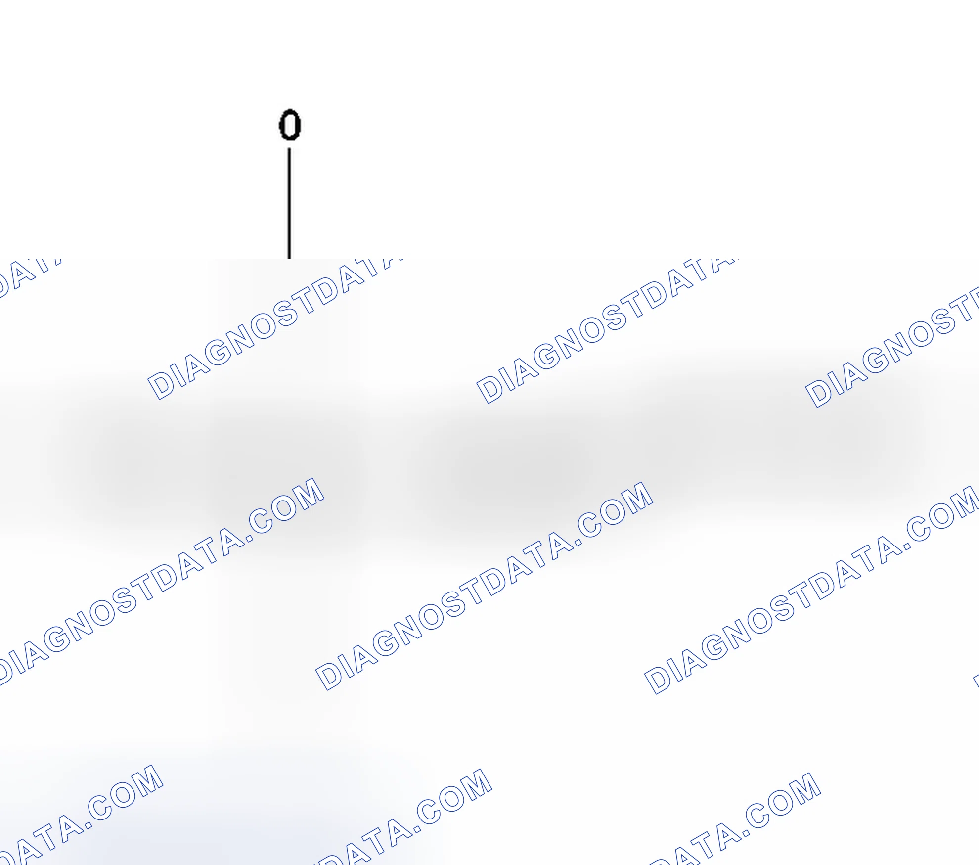 Scheme 6: Vertical Body Zero Line