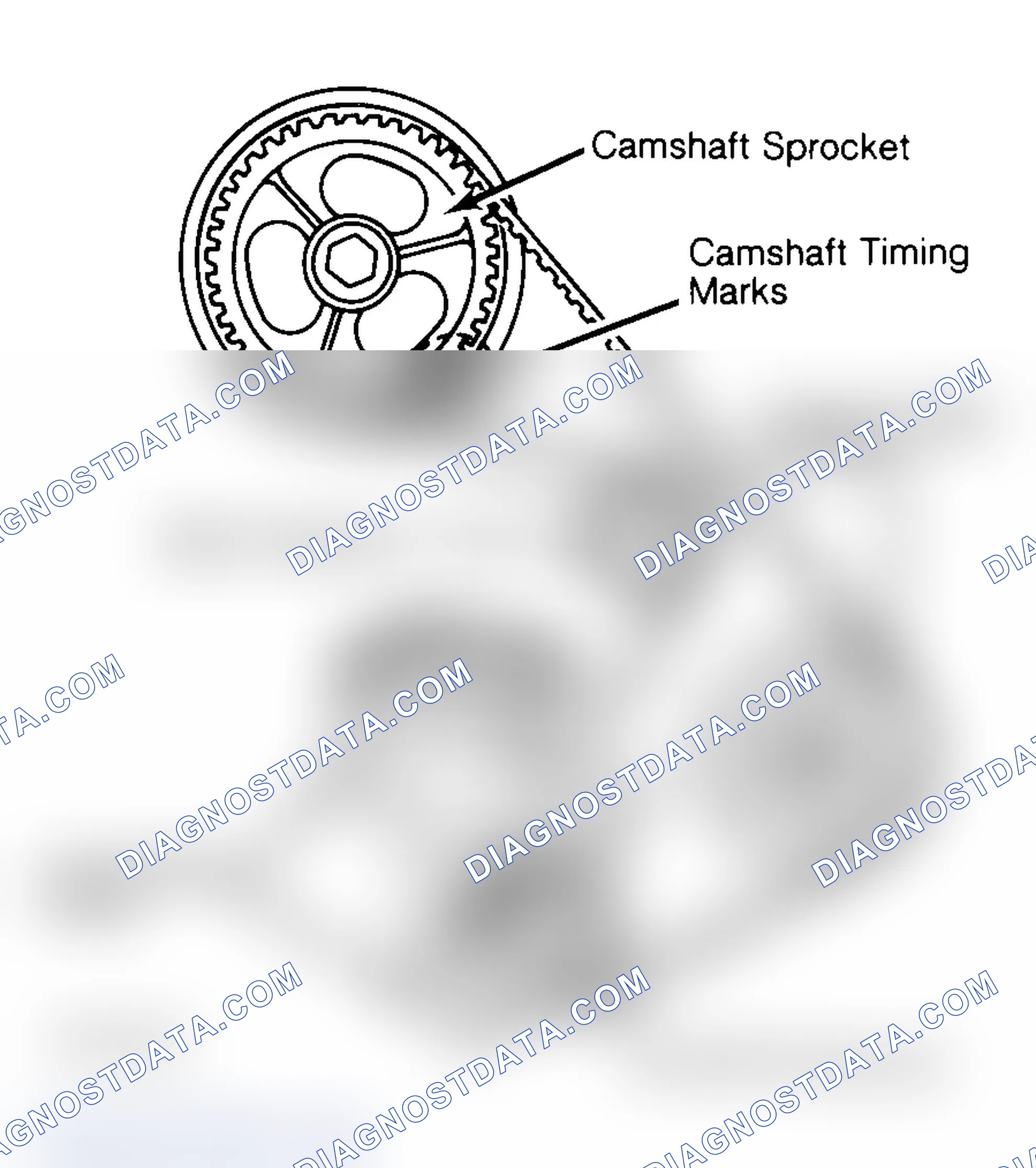 Scheme 27: Typical Camshaft Belt Sprocket Alignment