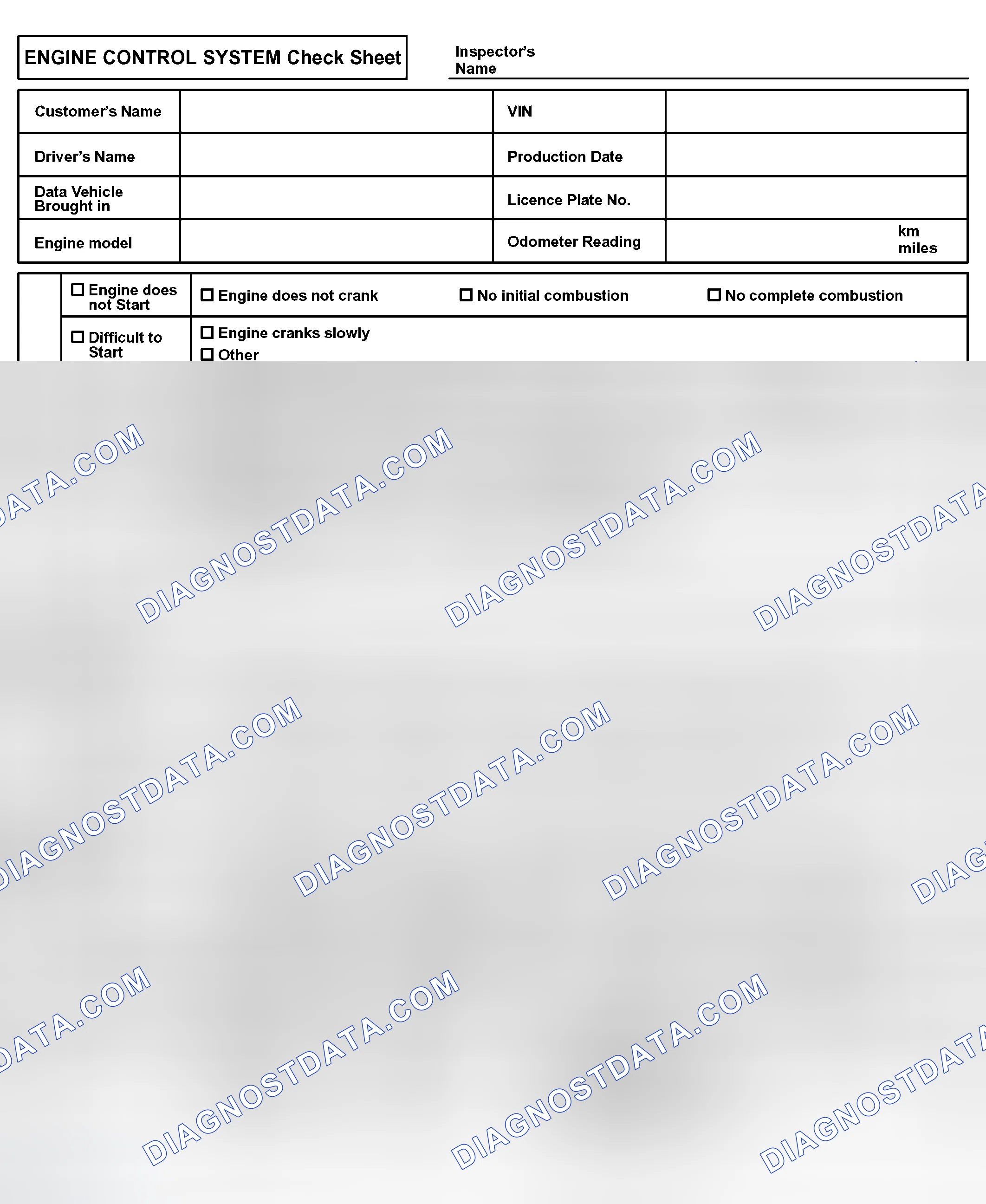 Scheme 43: CUSTOMER PROBLEM ANALYSIS CHECK