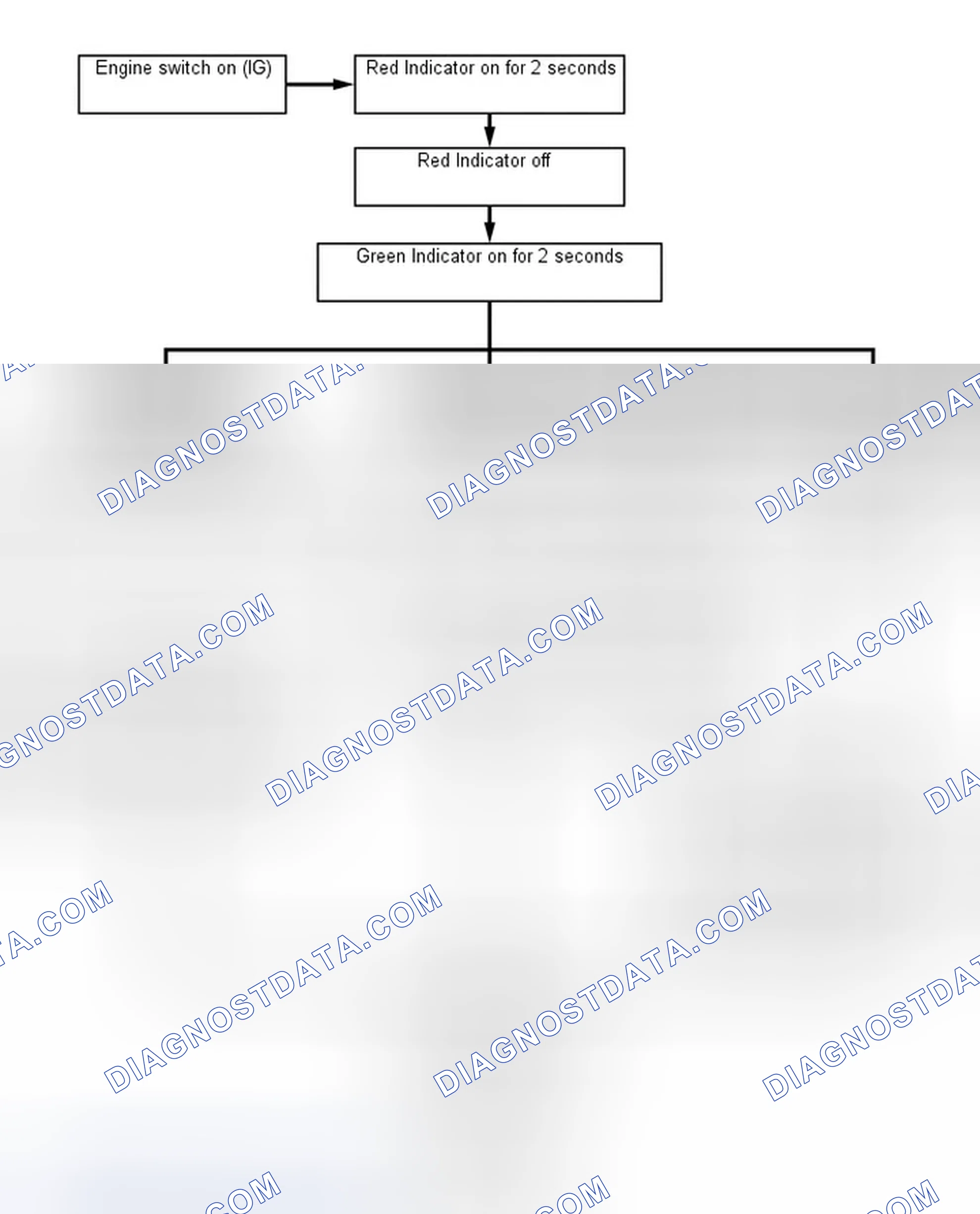 Scheme 13