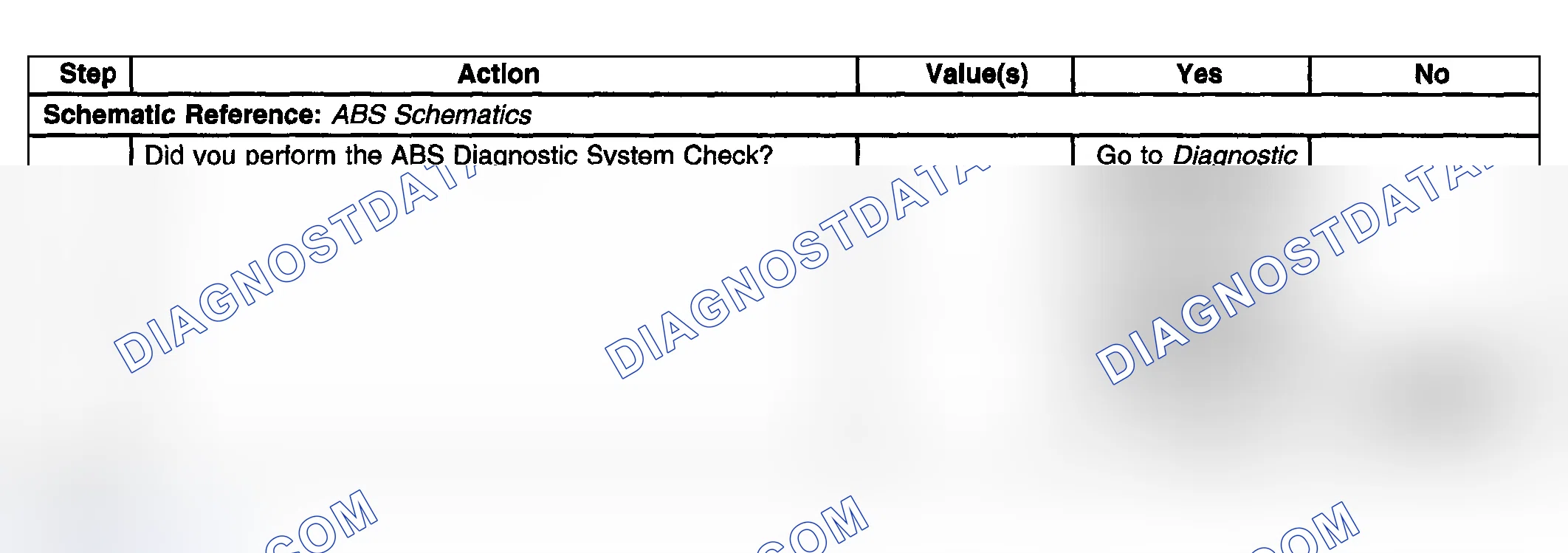 Scheme 42: Diagnostic Aids