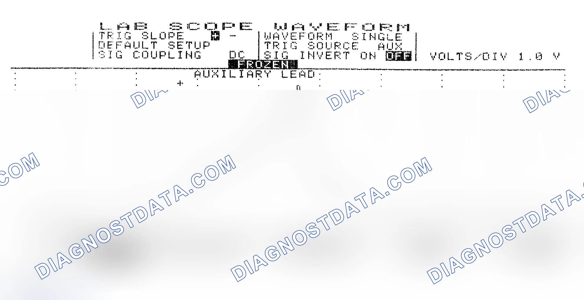 Scheme 19: Single Injector w/Excessive Current Flow - Current Pattern