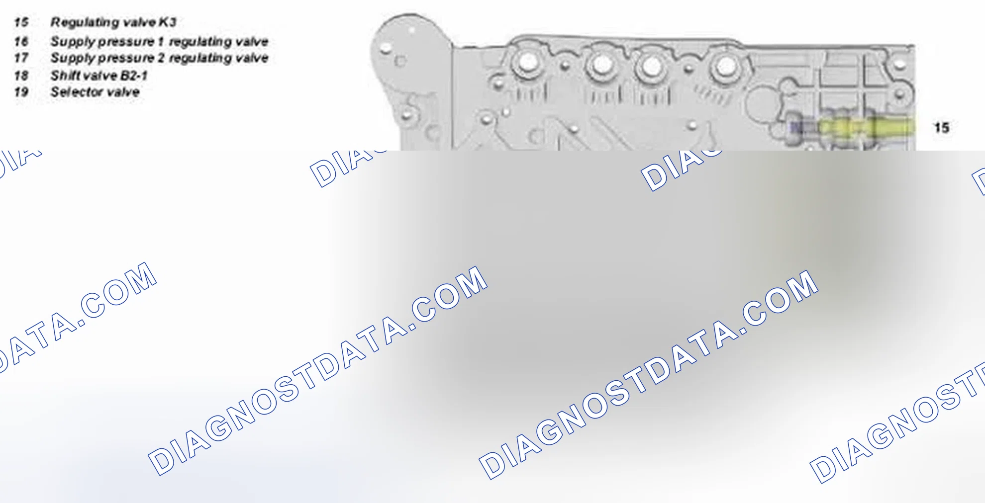 Scheme 21: Identifying Valve Body Hydraulic Components (Transmission 722.9)