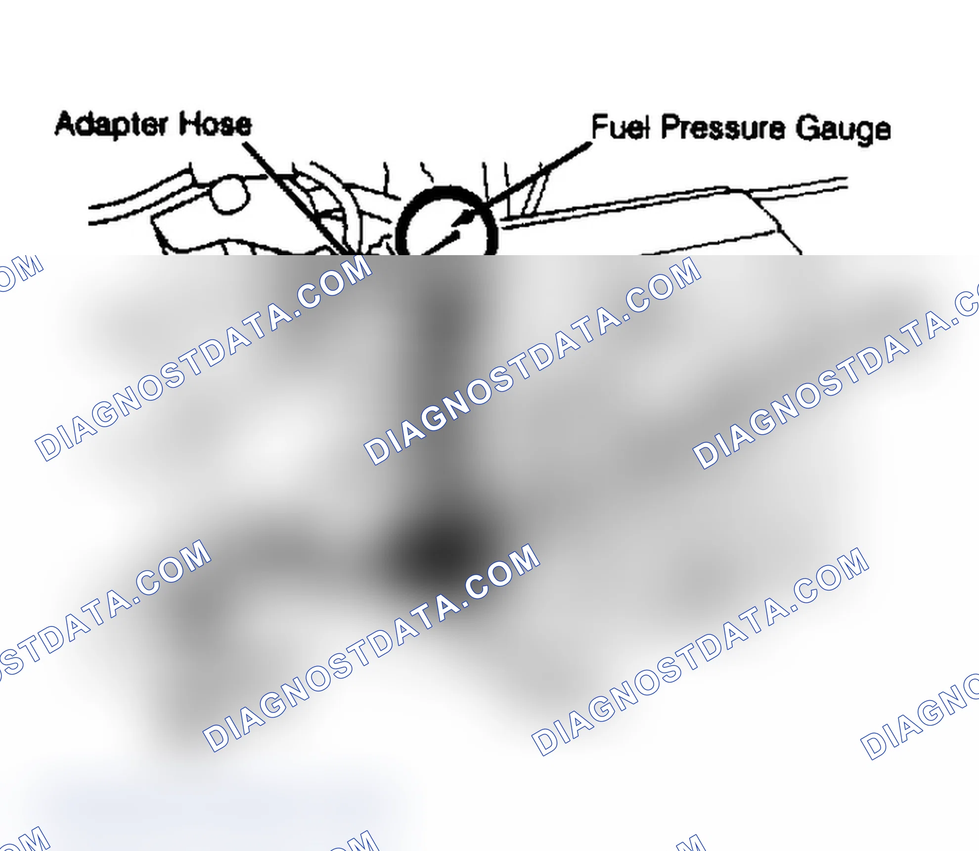 Scheme 15: Pressure Testing
