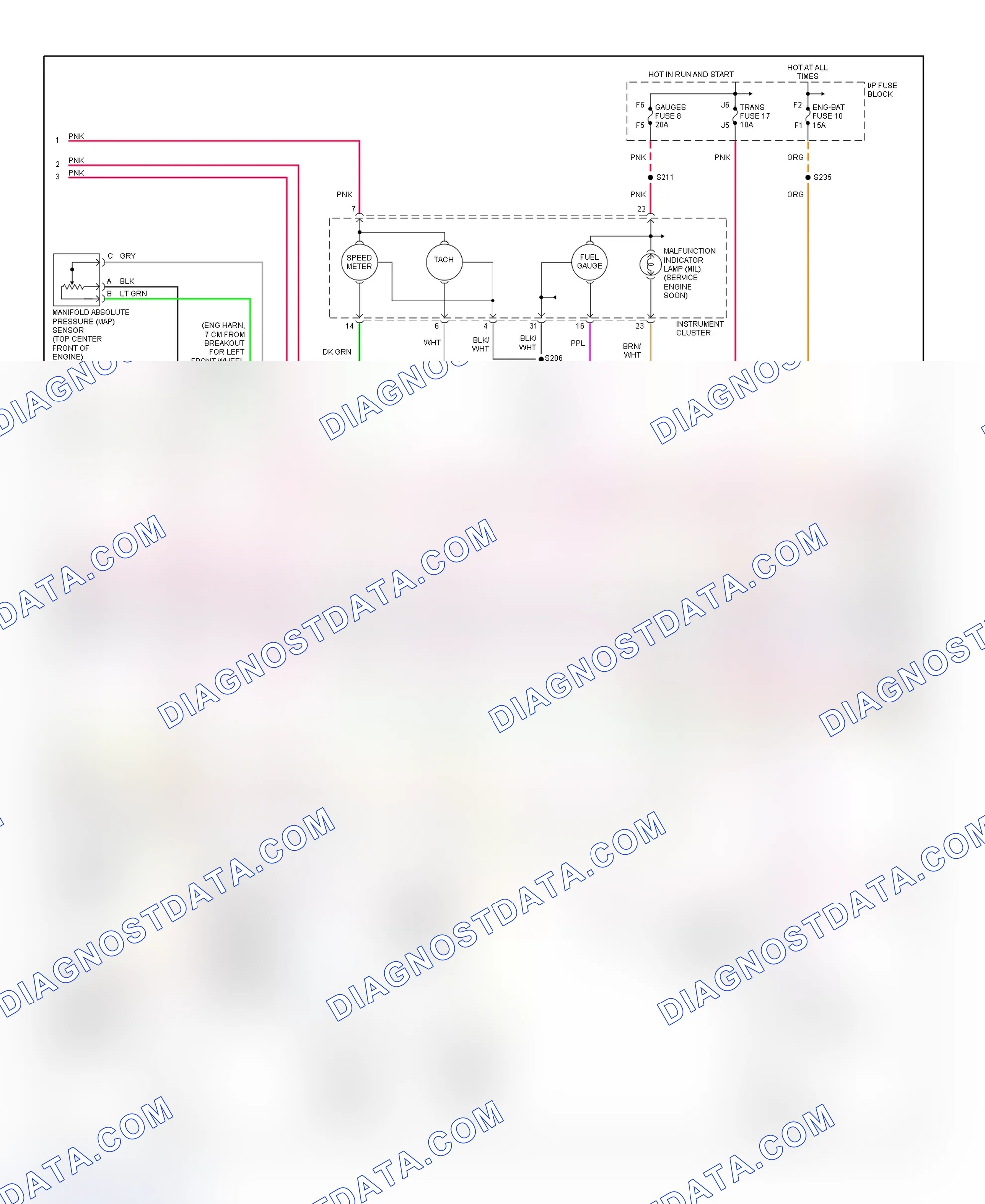 Scheme 108: PCM Wiring Diagram (Forward Control - Motorhome Chassis - 7.4L - 3 Of 4)