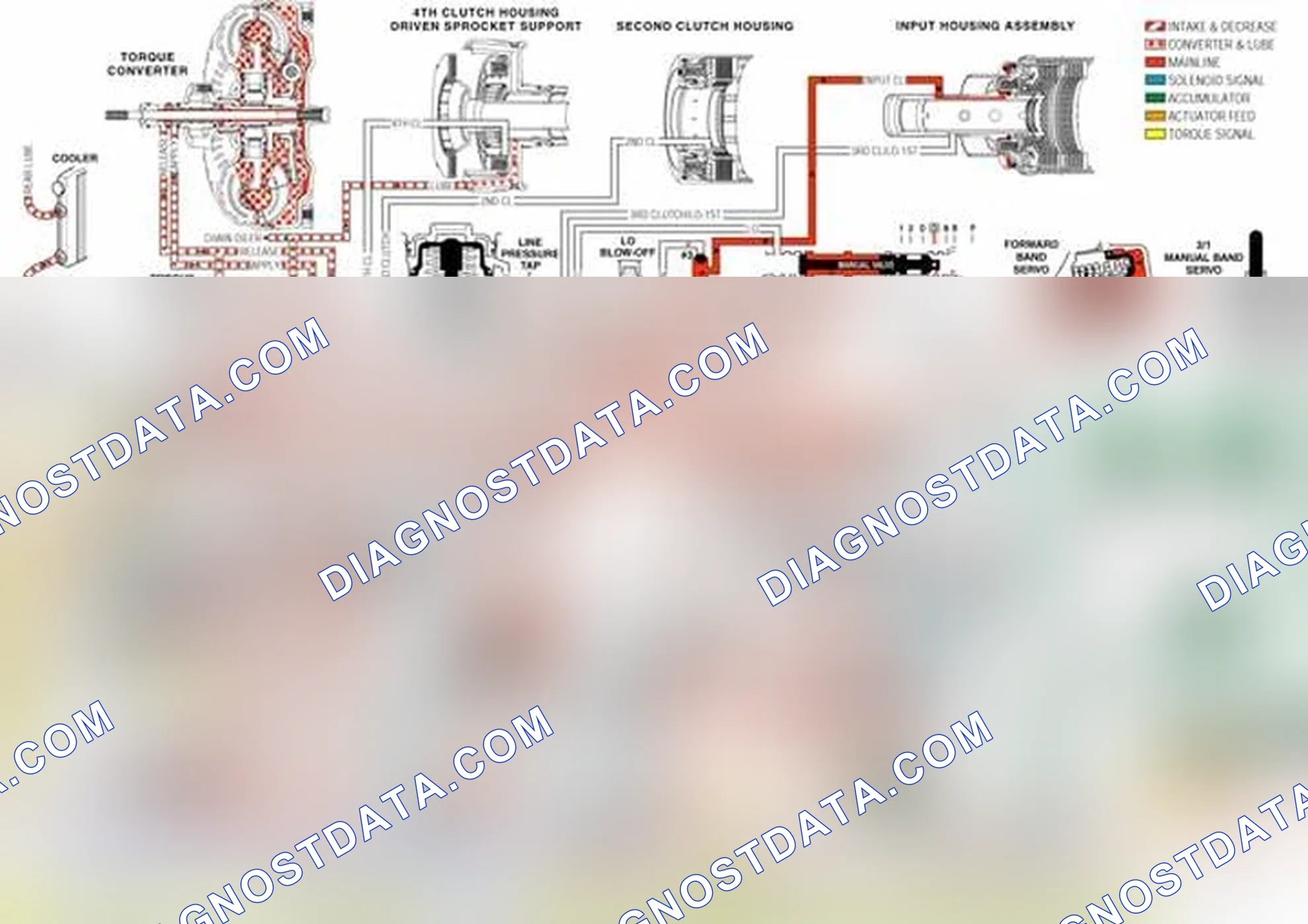 Scheme 239: 1-2 Support Roller Clutch