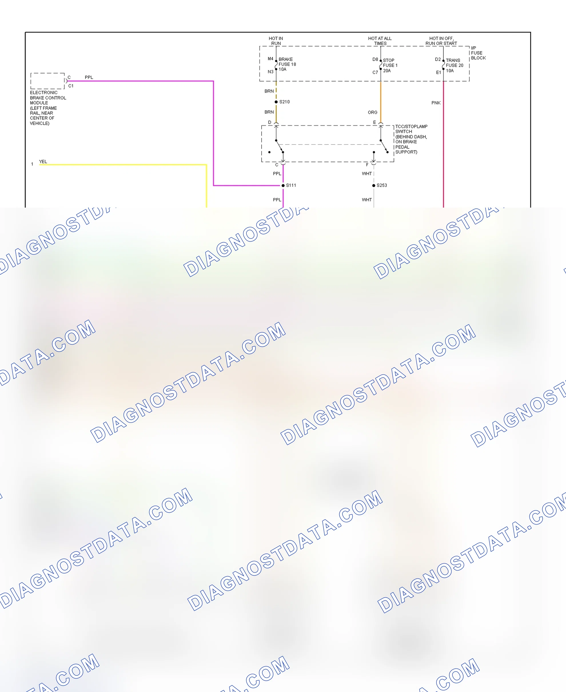 Scheme 63: PCM Wiring Diagram (Chevy Express & Savana - 6.5L - Federal - 2 Of 4)