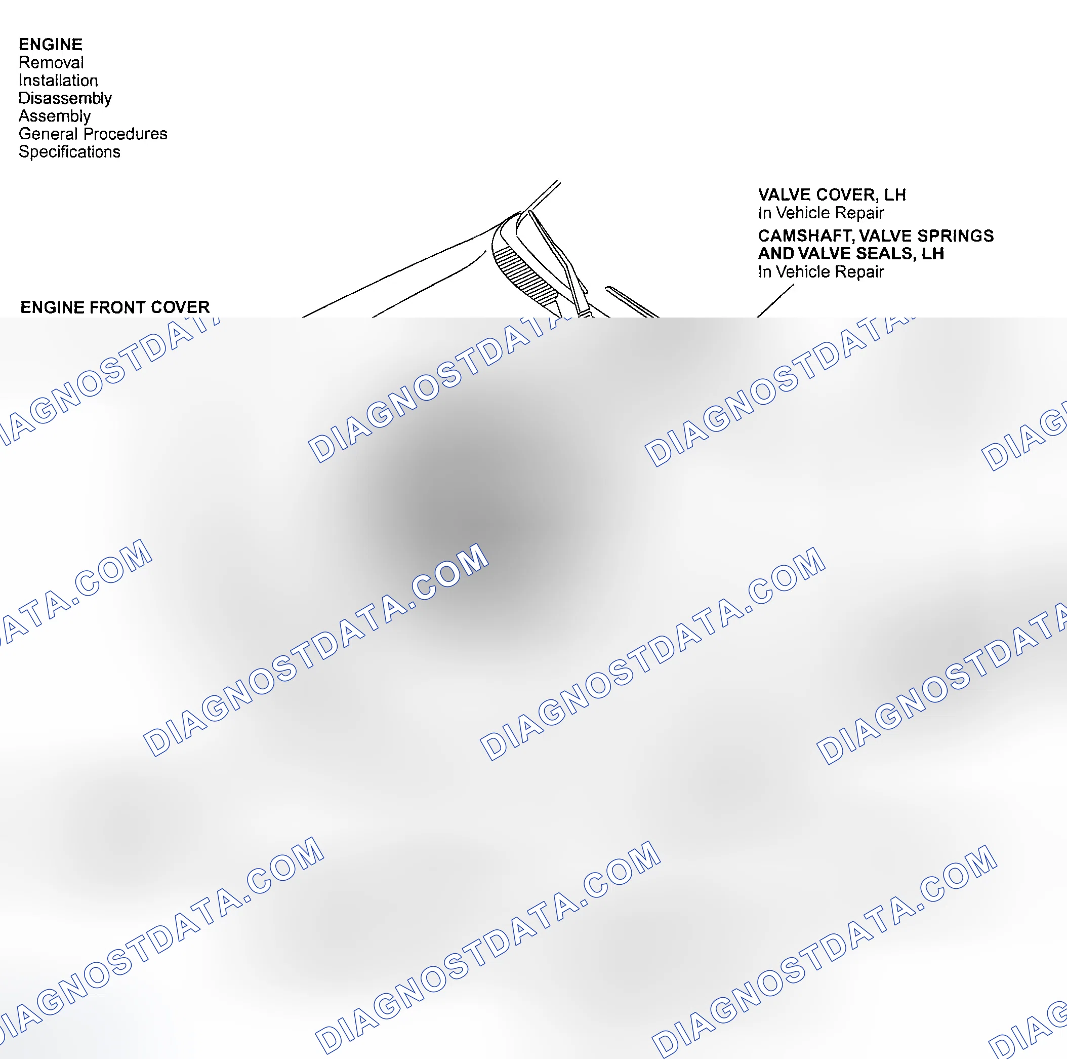 Scheme 94: ENGINE COMPONENT LOCATION VIEW