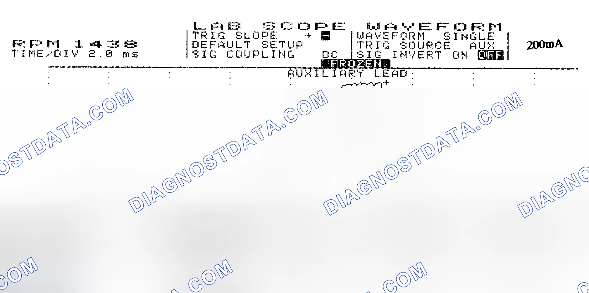 Scheme 15: Single Injector w/Normal Current Flow - Current Pattern