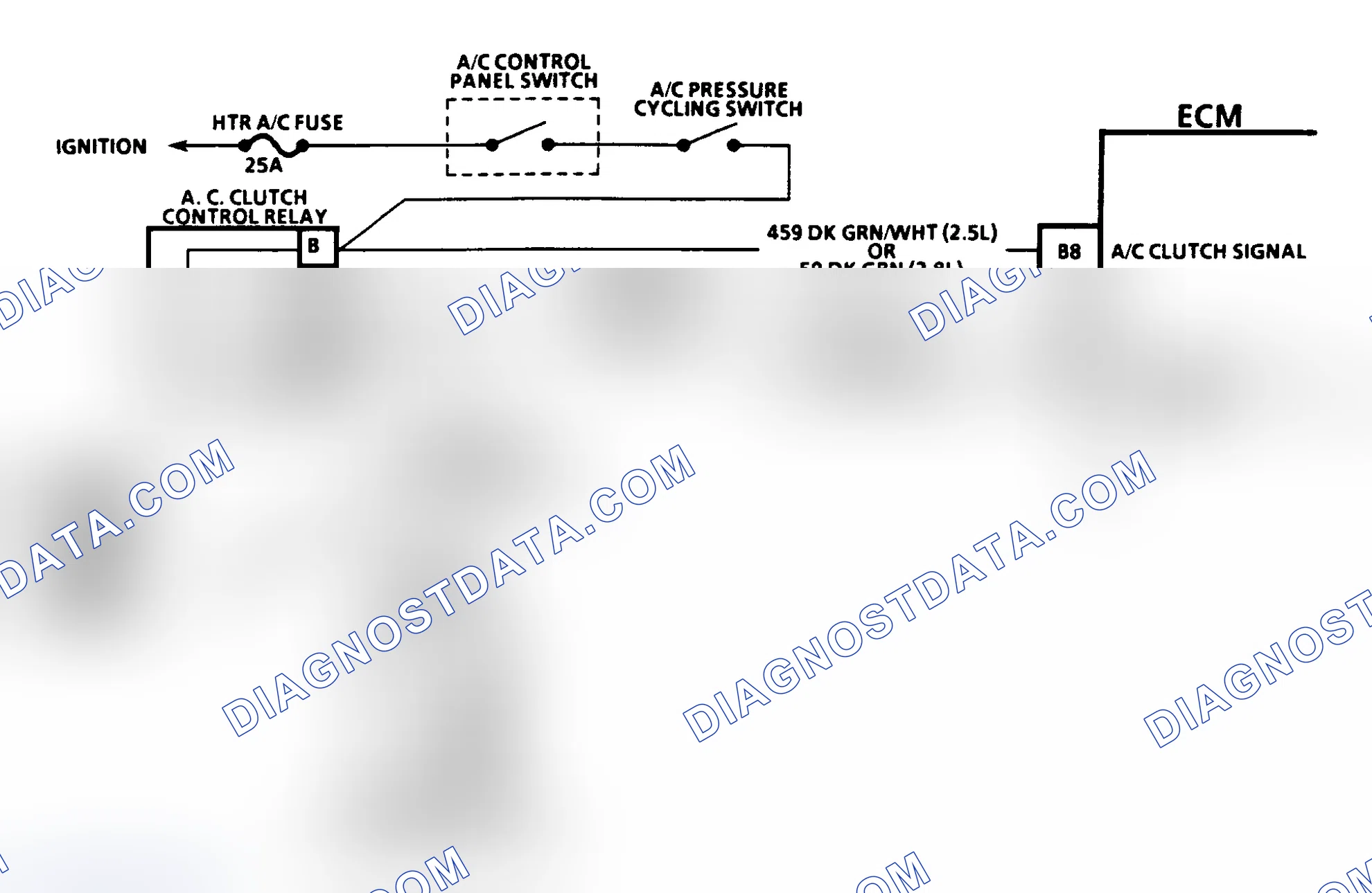 Scheme 32