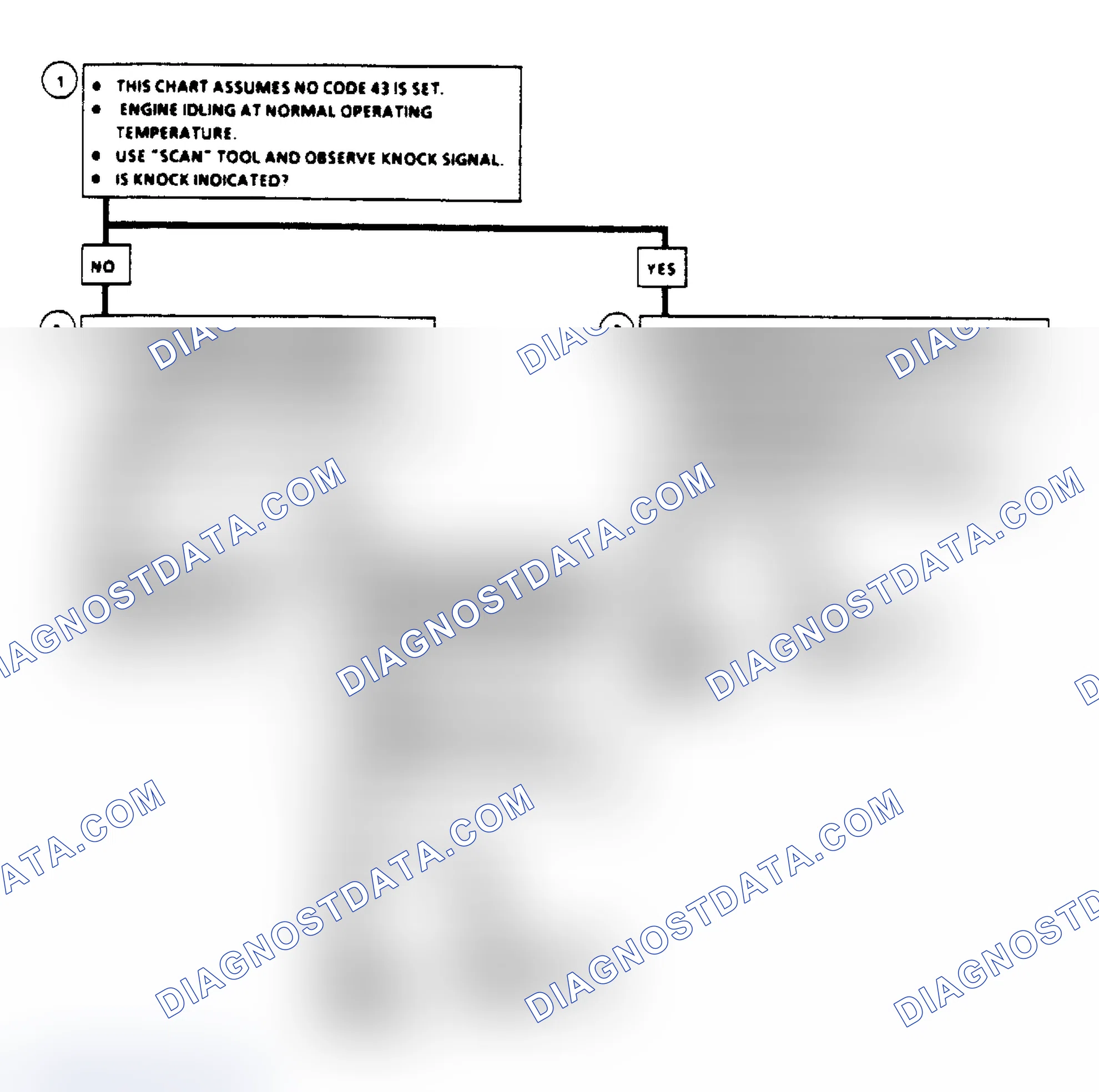 Scheme 356: Chart C-5, ESC System Check