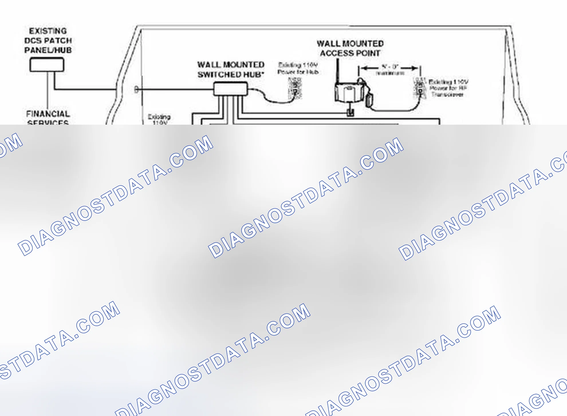 Scheme 587: Cable Setup #2 - To Be Used If The Workshop Network Is Operational (Using GT1)