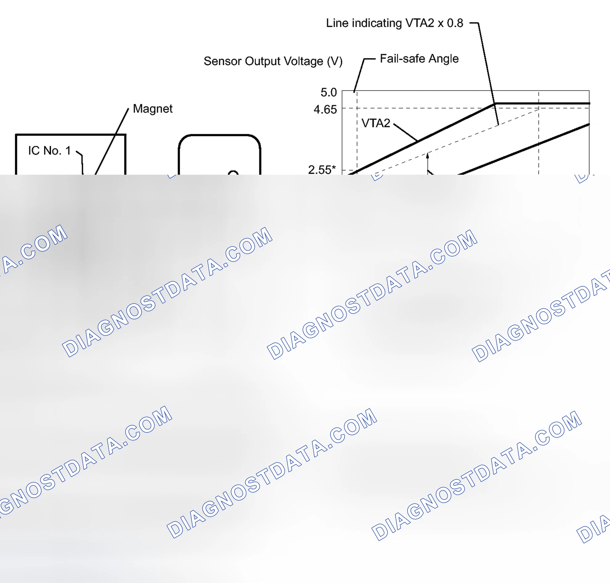 Scheme 88: DESCRIPTION