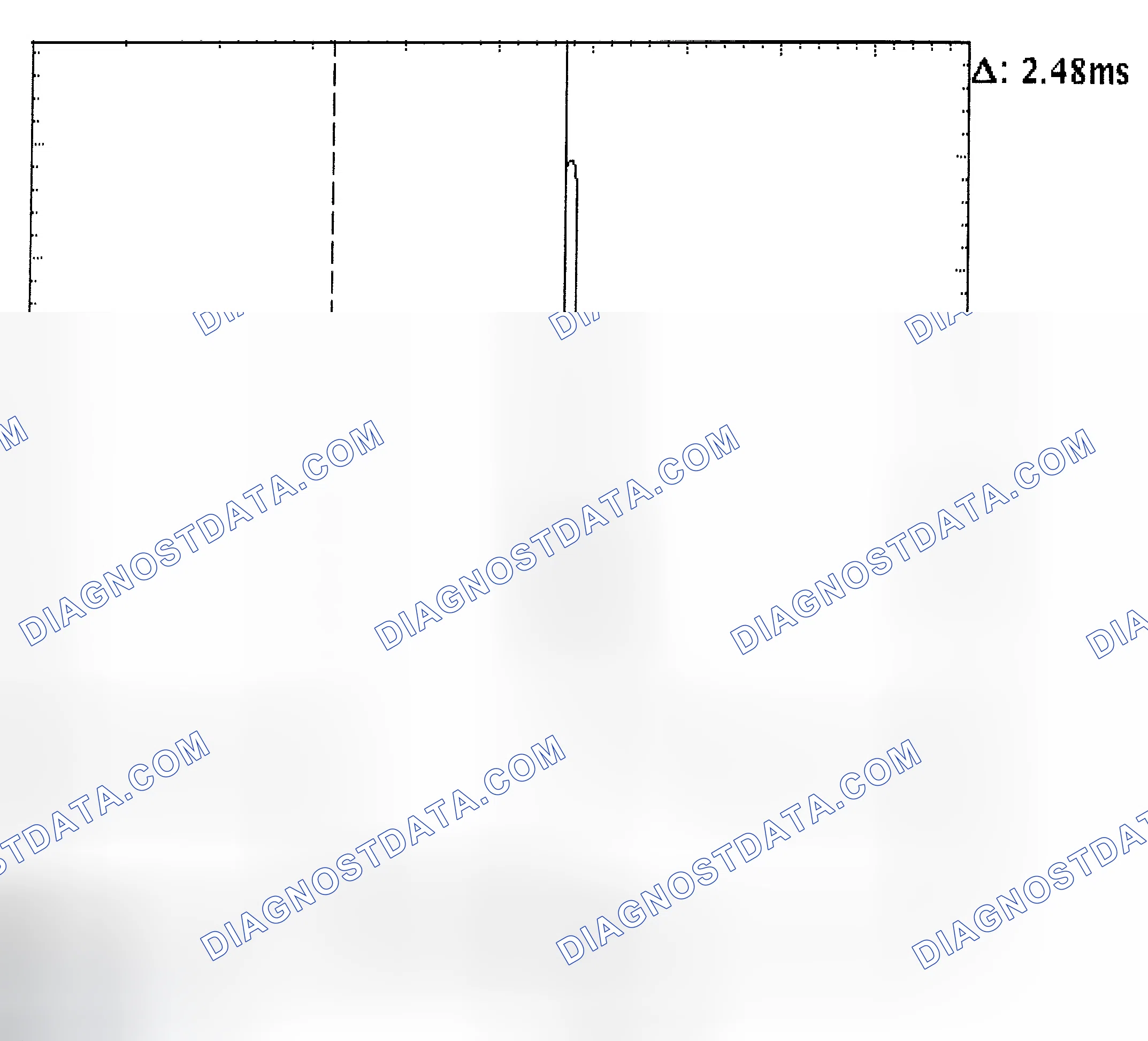 Scheme 24: Injector Bank - Known Good - Voltage Pattern