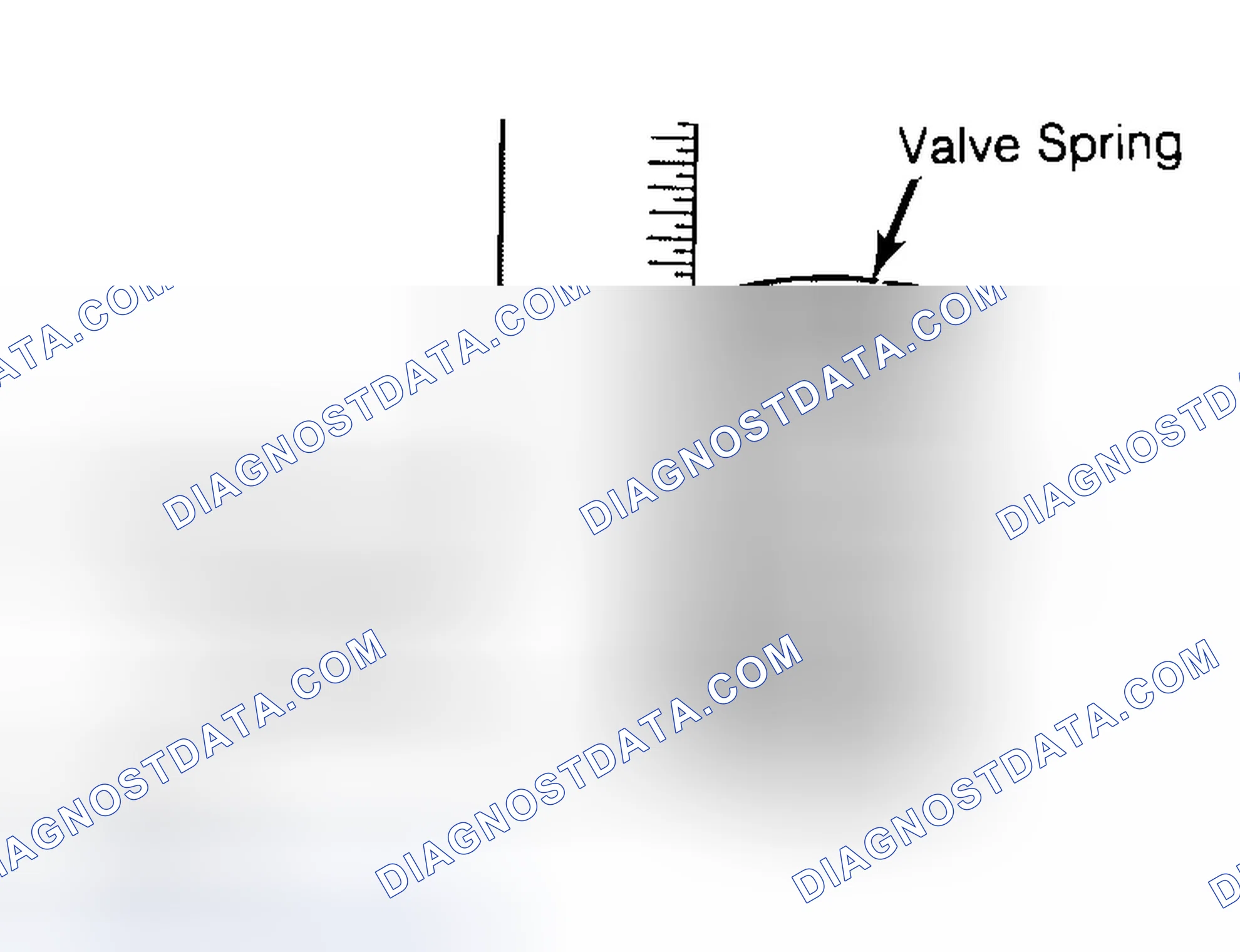 Scheme 13: Checking Valve Spring Squareness