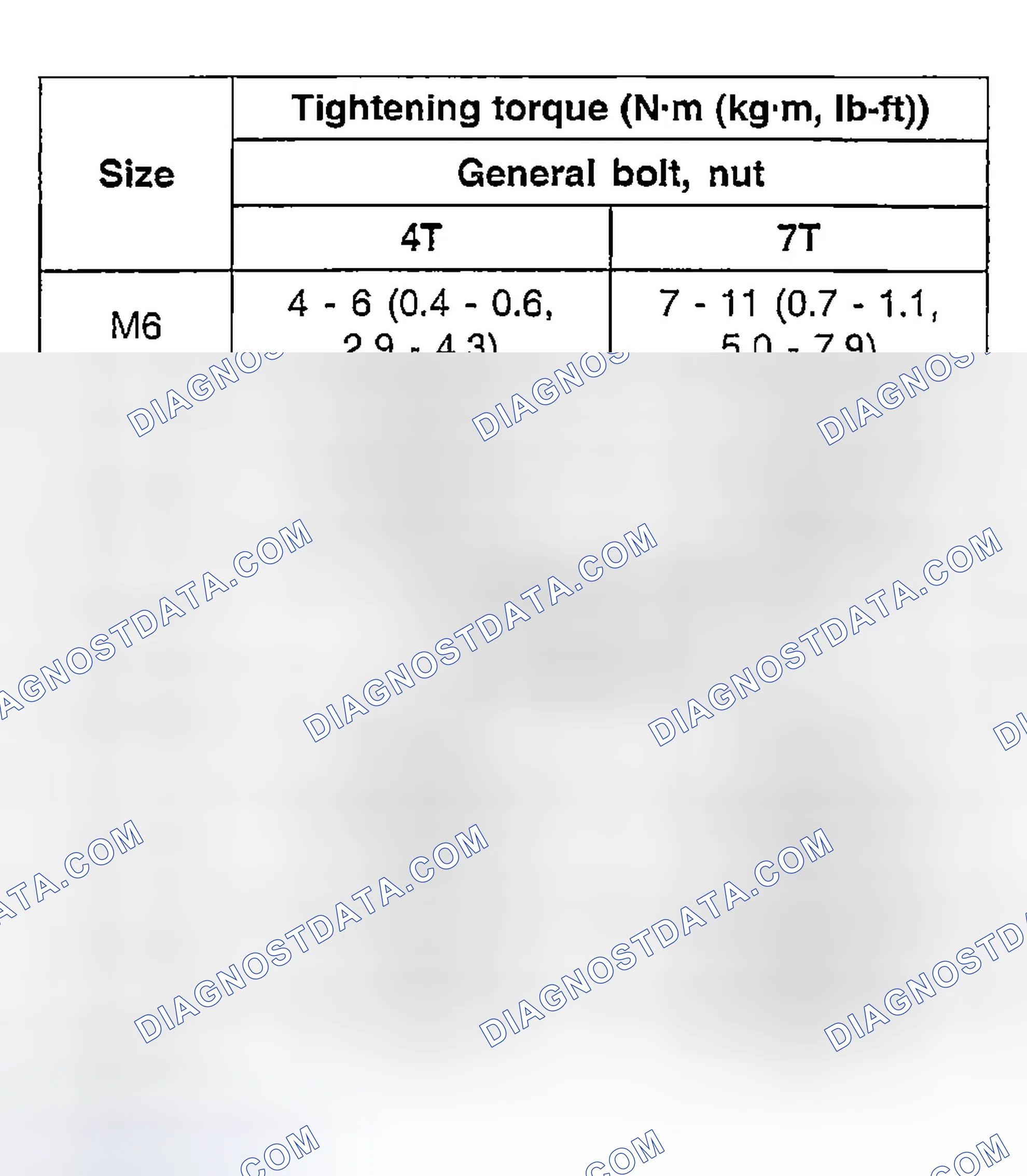 Scheme 39: FLANGE WITH GUIDE PIN