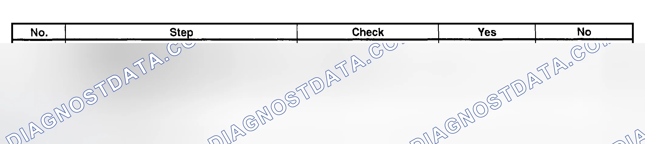 Scheme 783: Trouble Code 74 - Diagnostic Chart (1 Of 4)