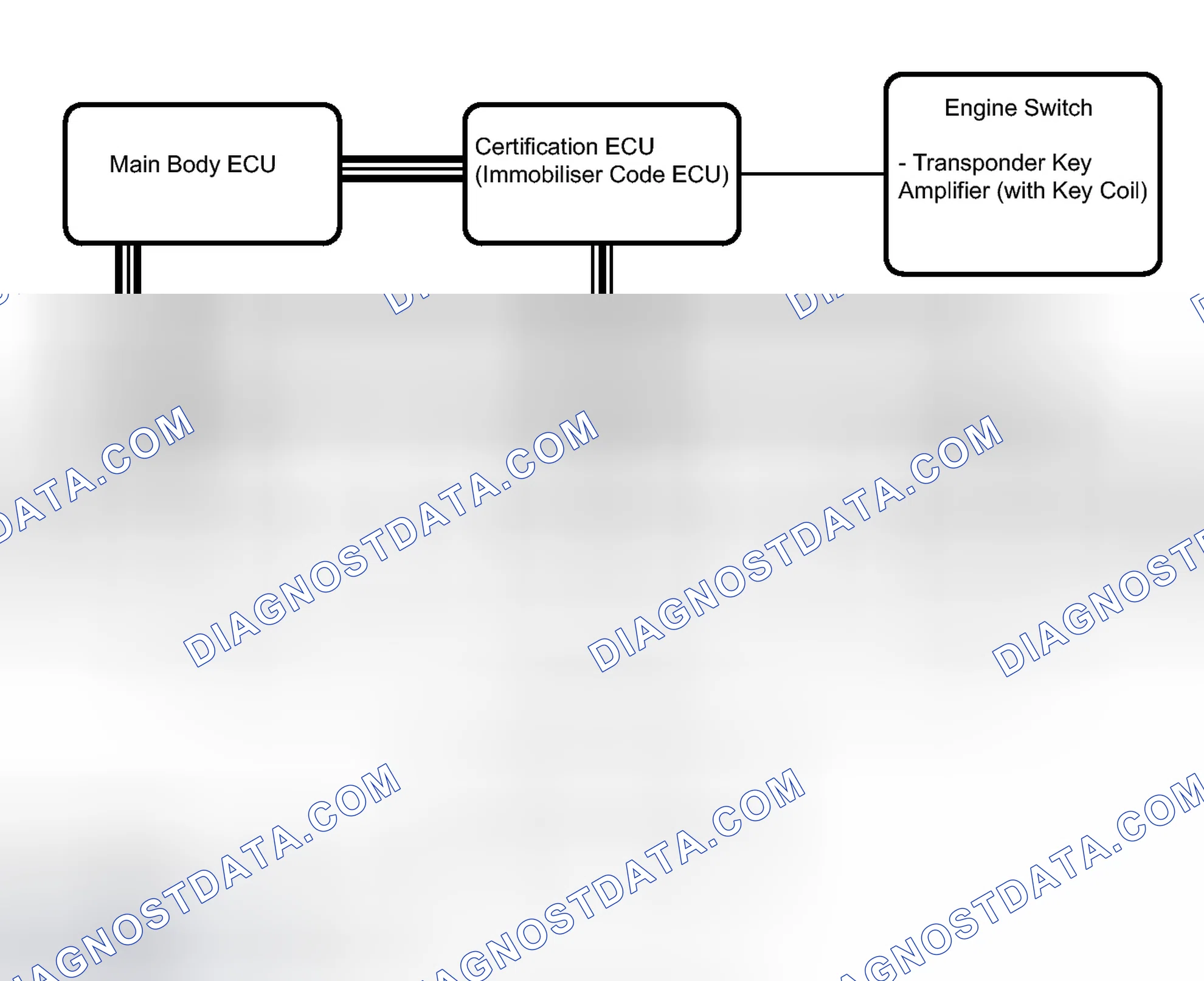 Scheme 83: SYSTEM DIAGRAM