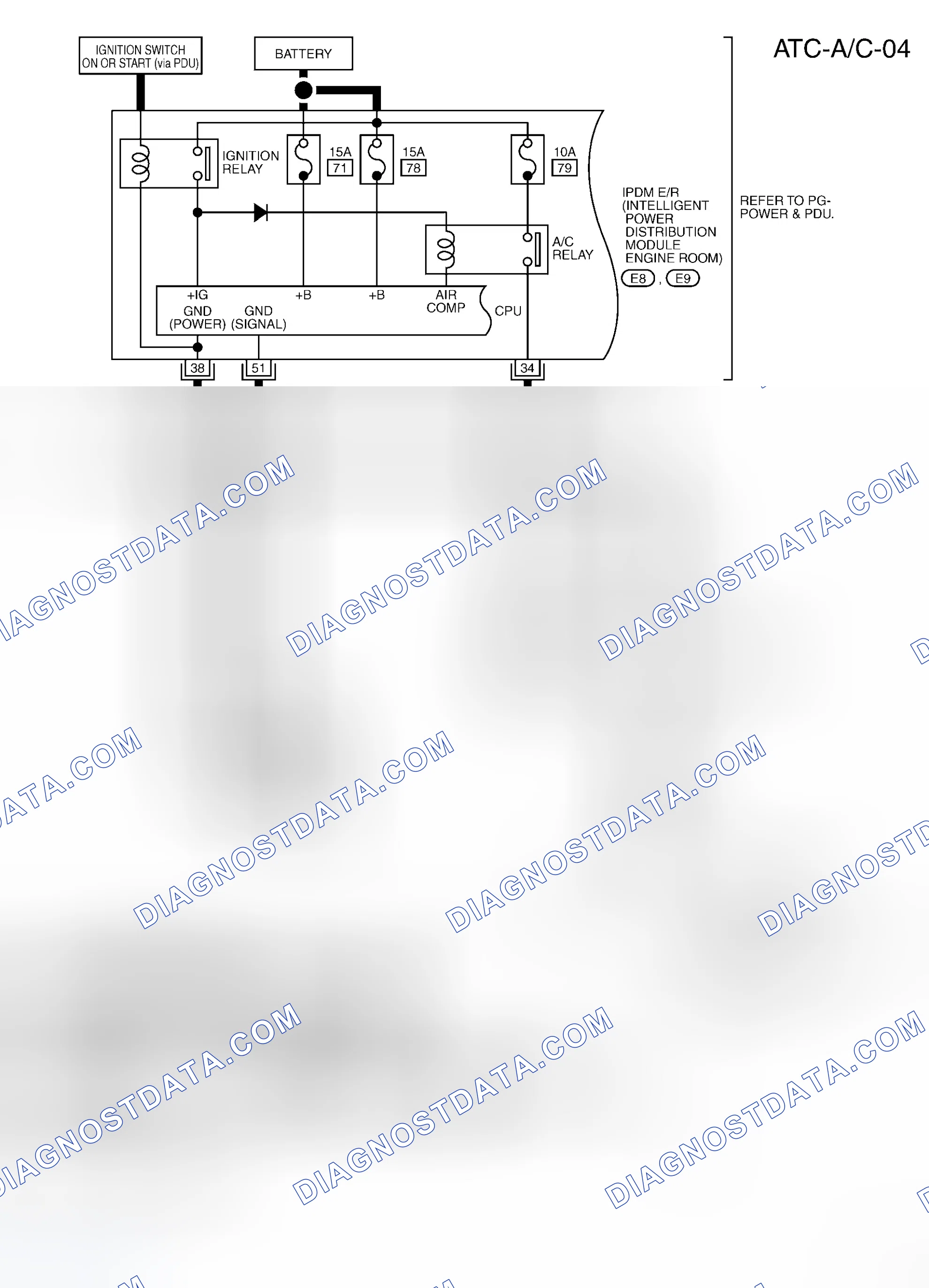 Scheme 140