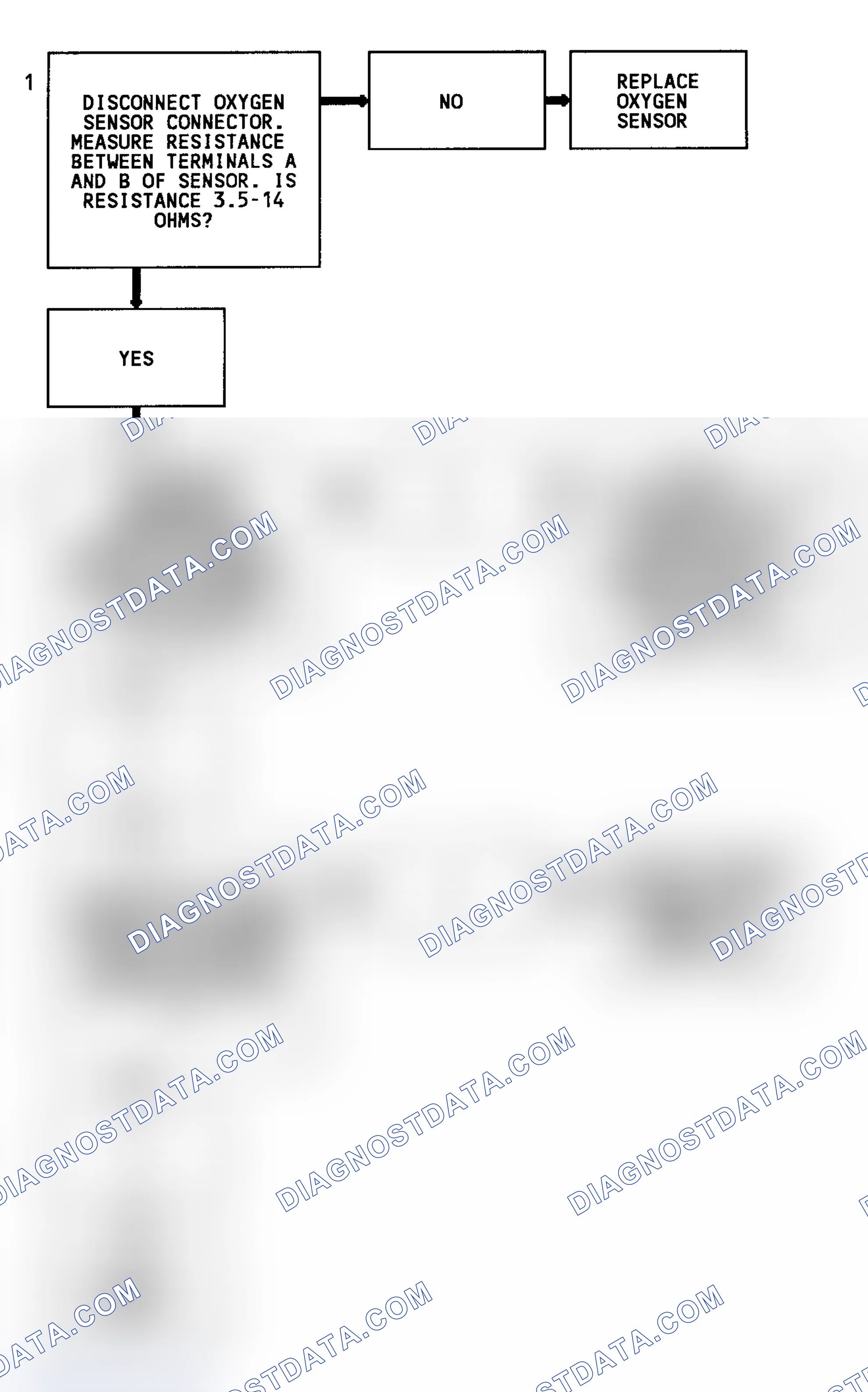 Scheme 80: Code 44 Flow Chart (4.3L Turbo) Lean Exhaust Indication