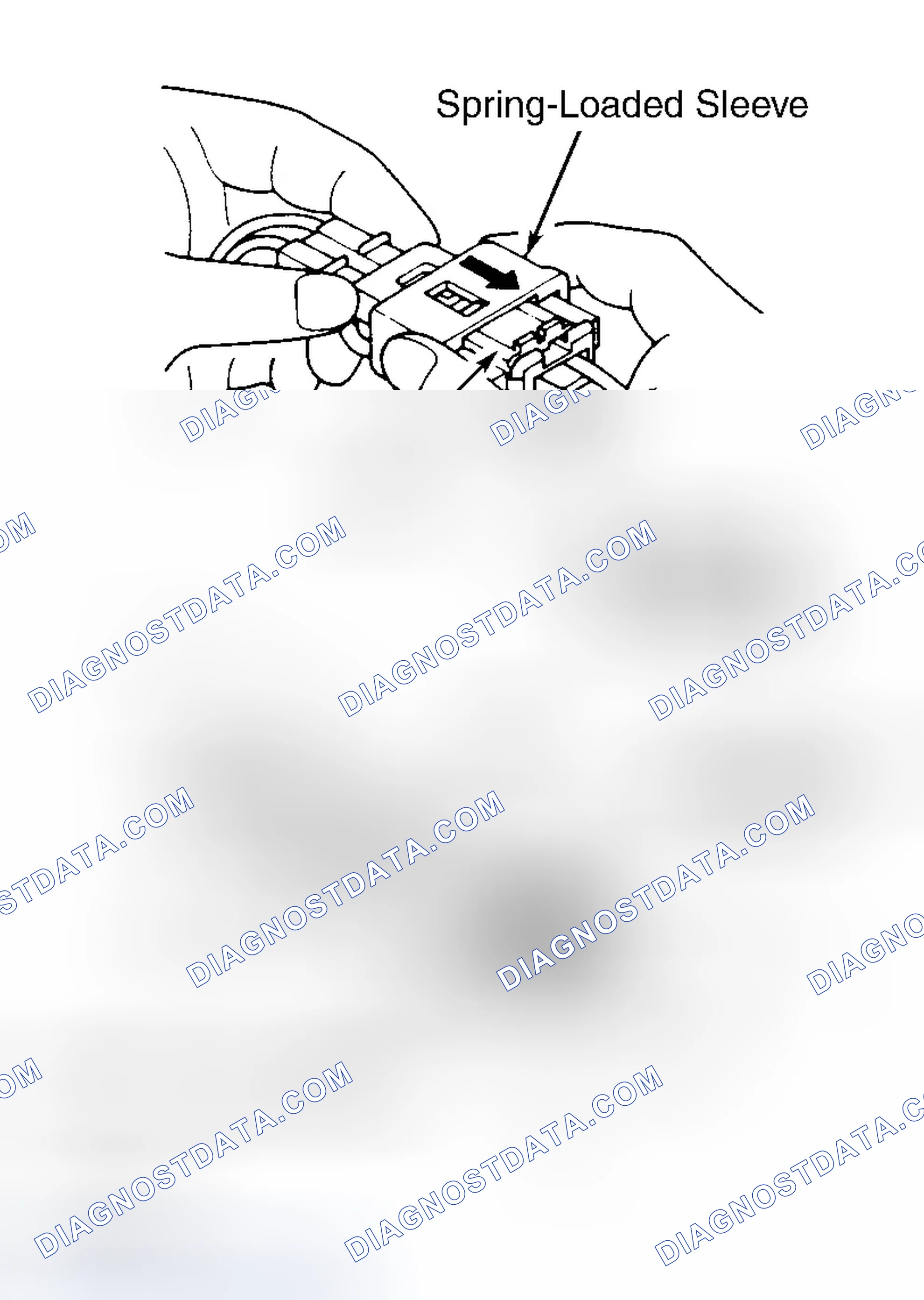 Scheme 1: DISABLING & ACTIVATING AIR BAG SYSTEM