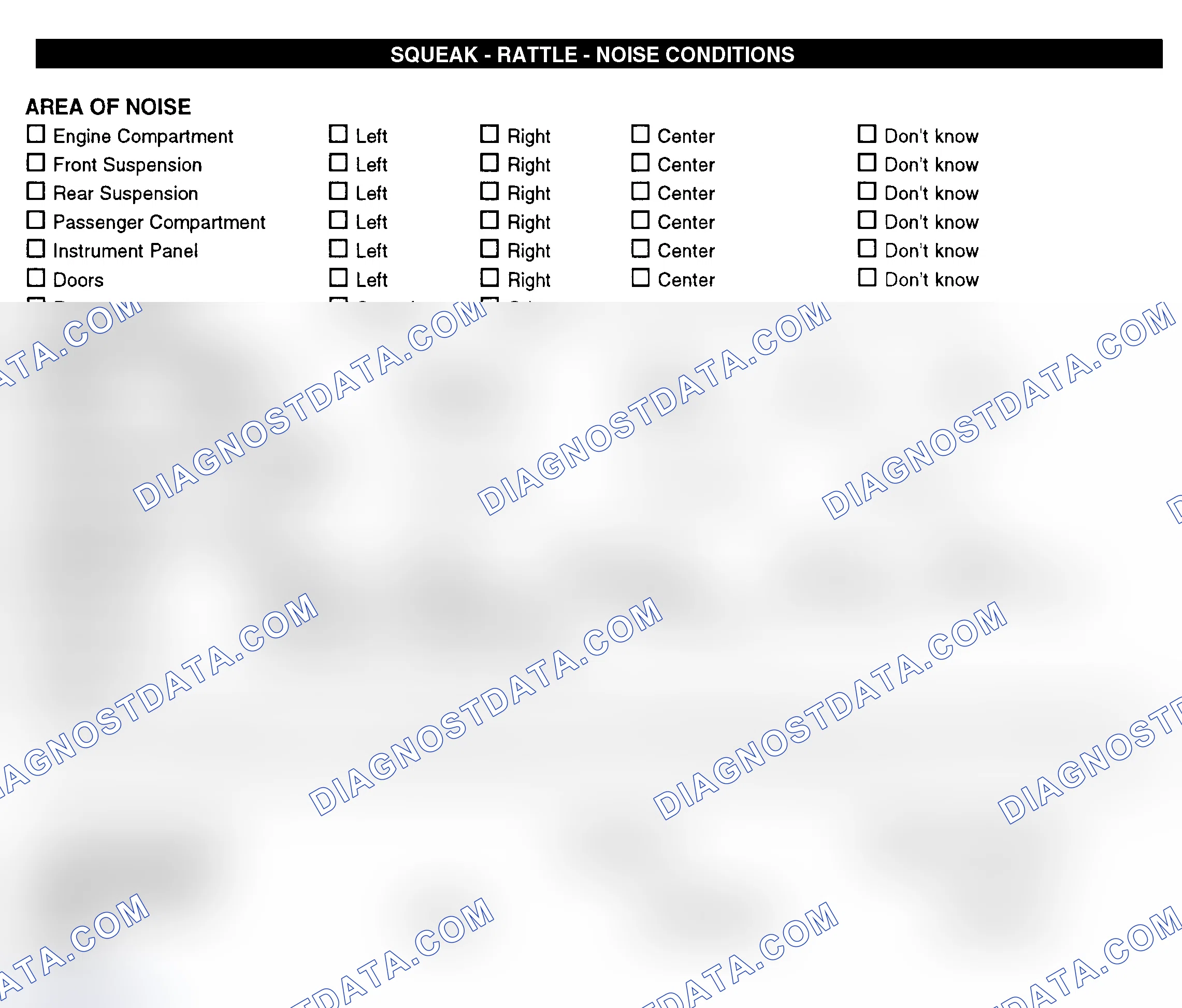 Scheme 11: Squeak, Rattle, & Noise Conditions