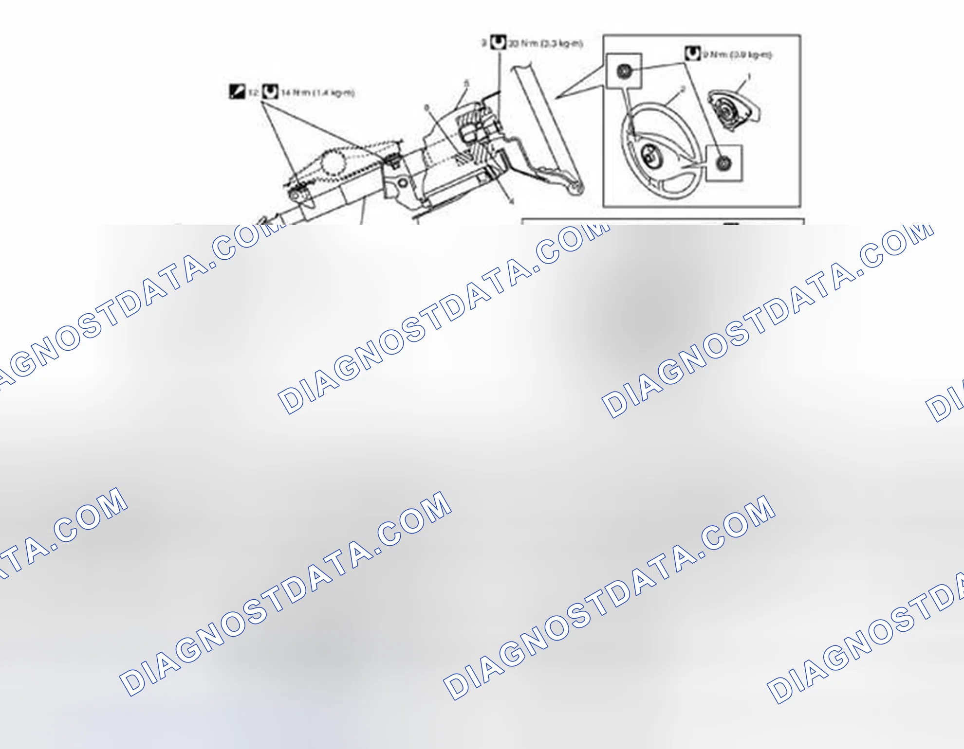 Scheme 37: Steering Wheel and Column Construction