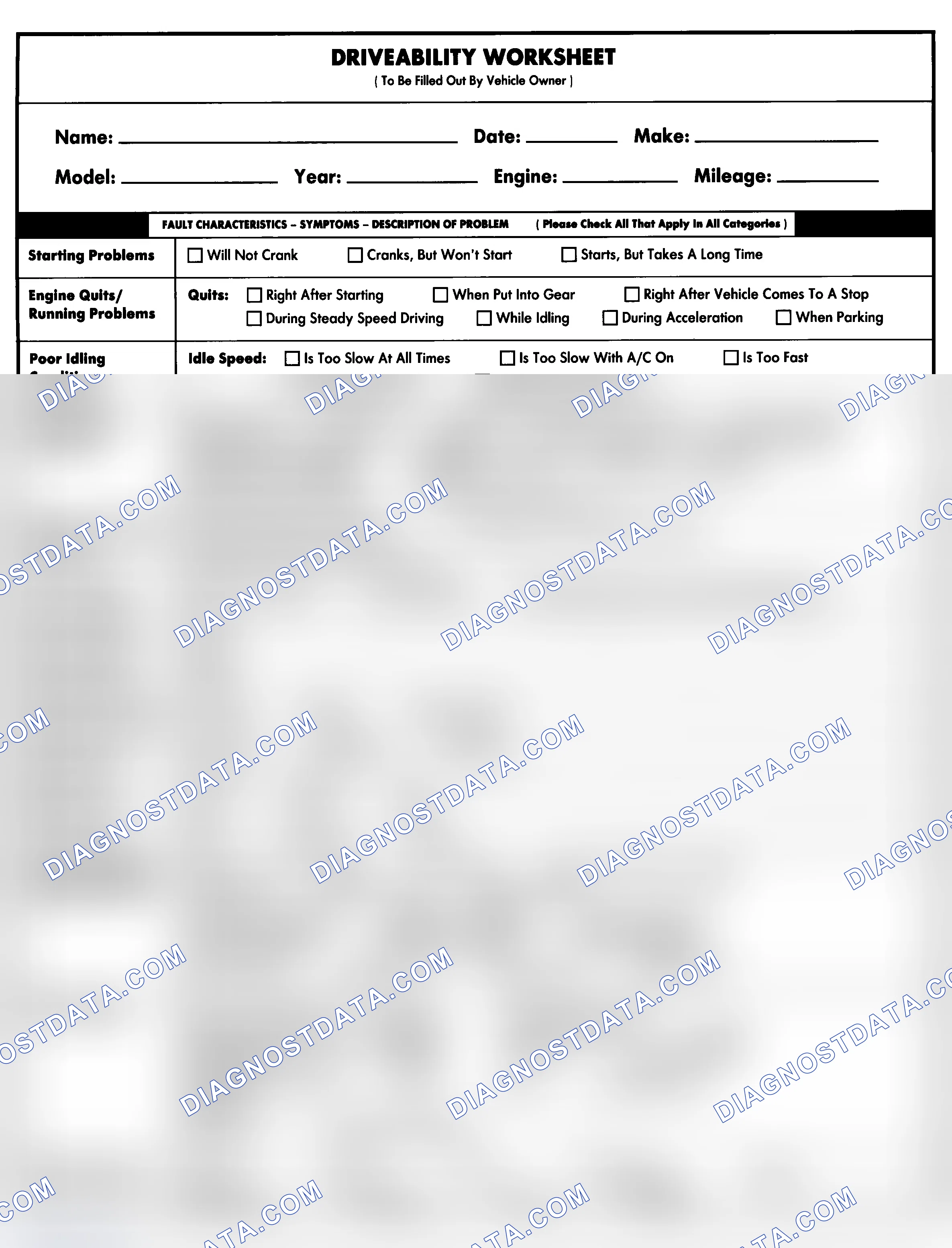 Scheme 1: Entire Vehicle - Symptom Check List For Customer