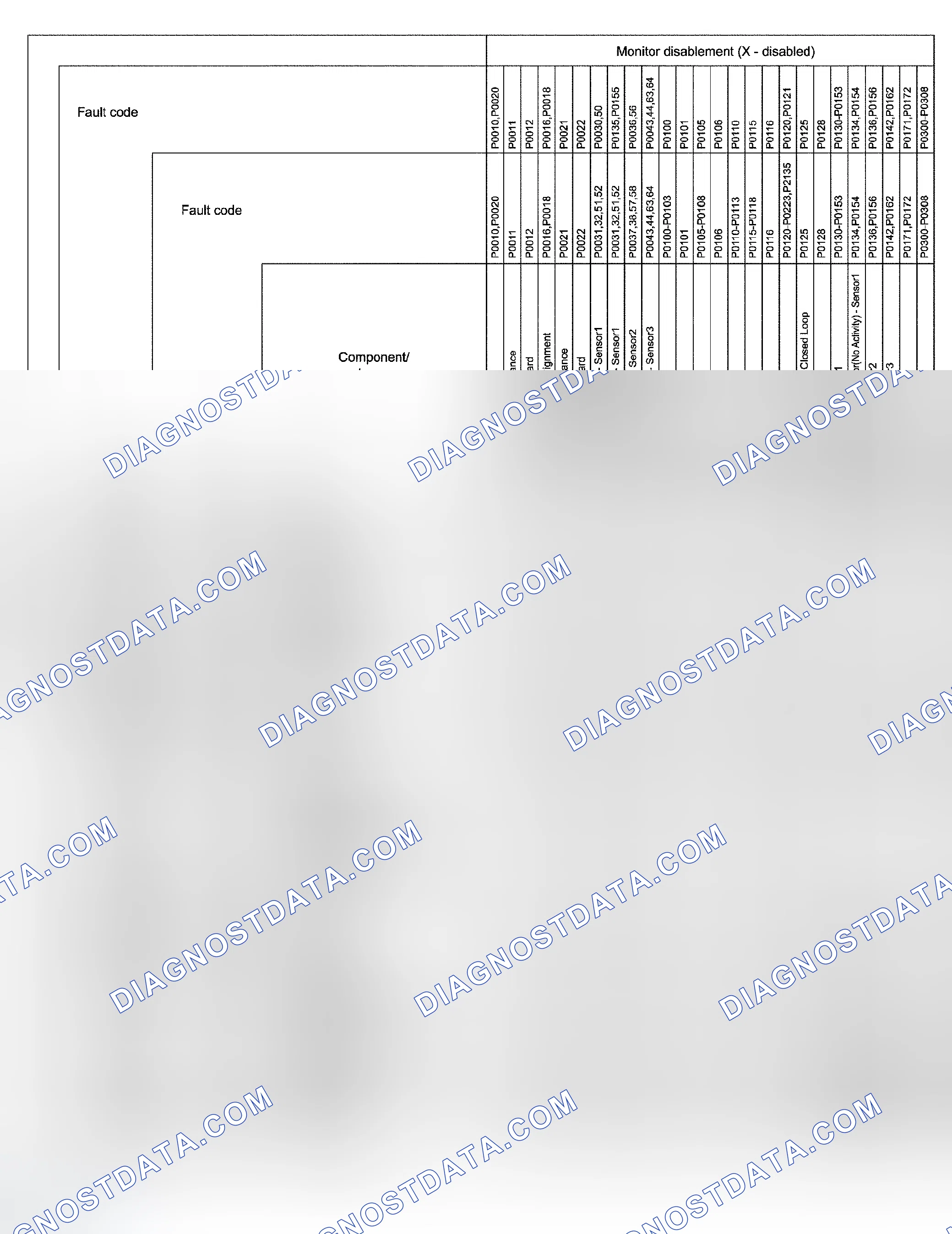 Scheme 415