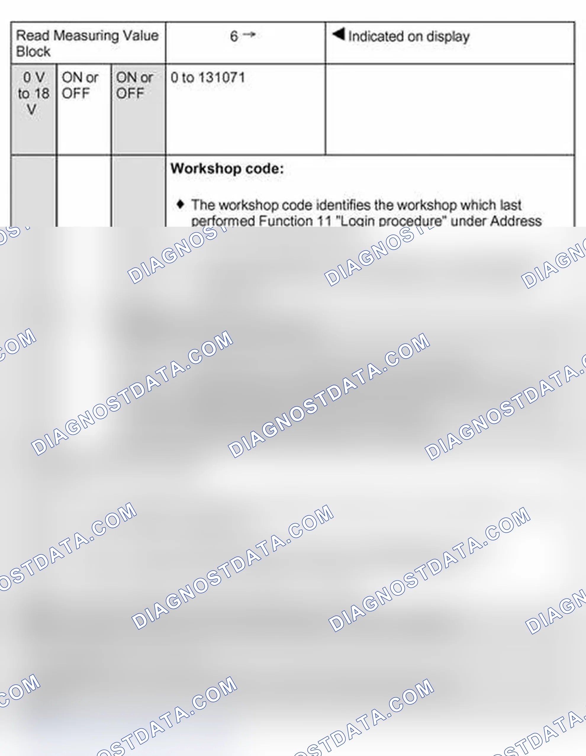 Scheme 212: Read measuring value block: display group 6