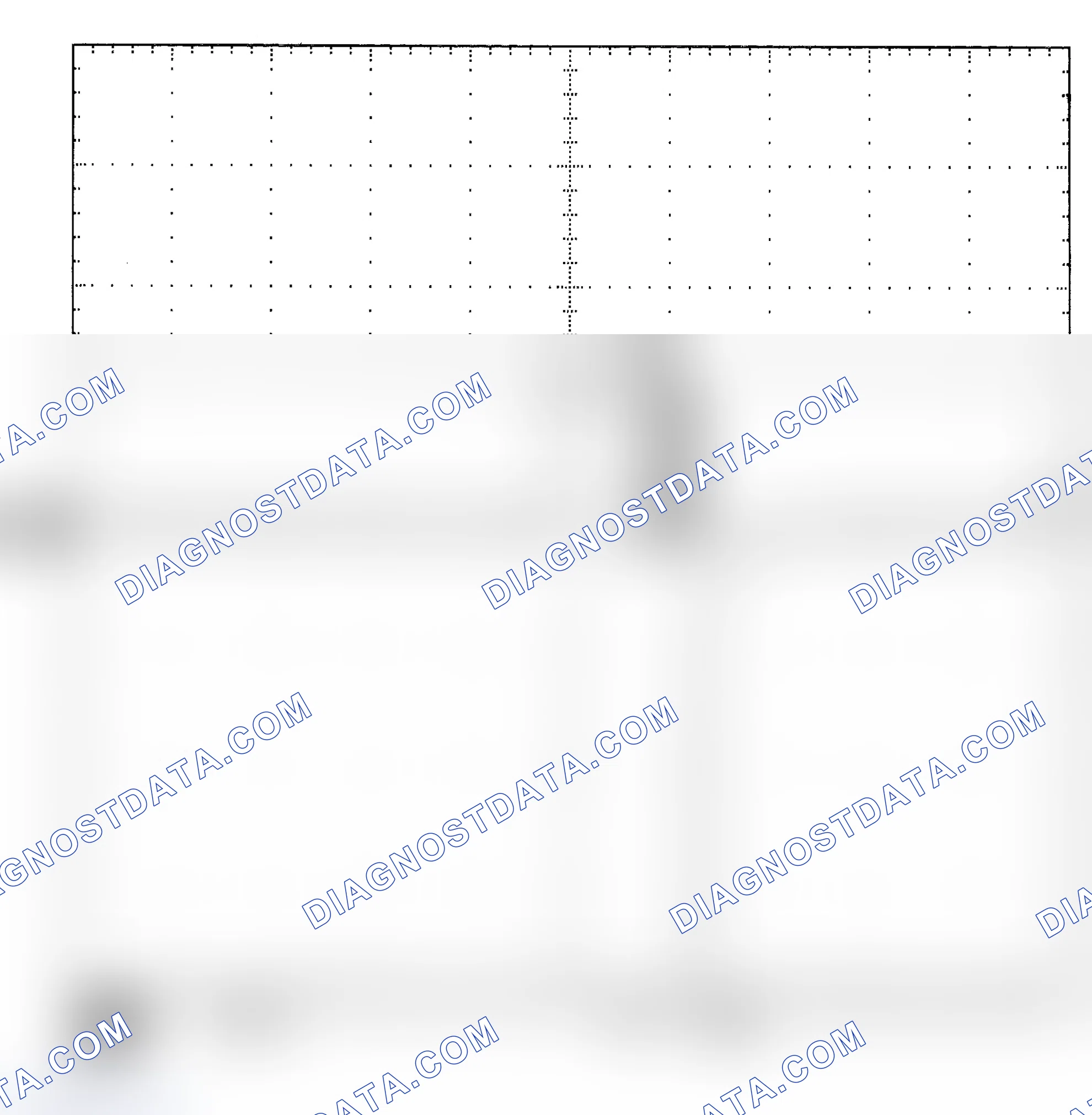 Scheme 25: Single Injector - Known Good - Voltage Pattern