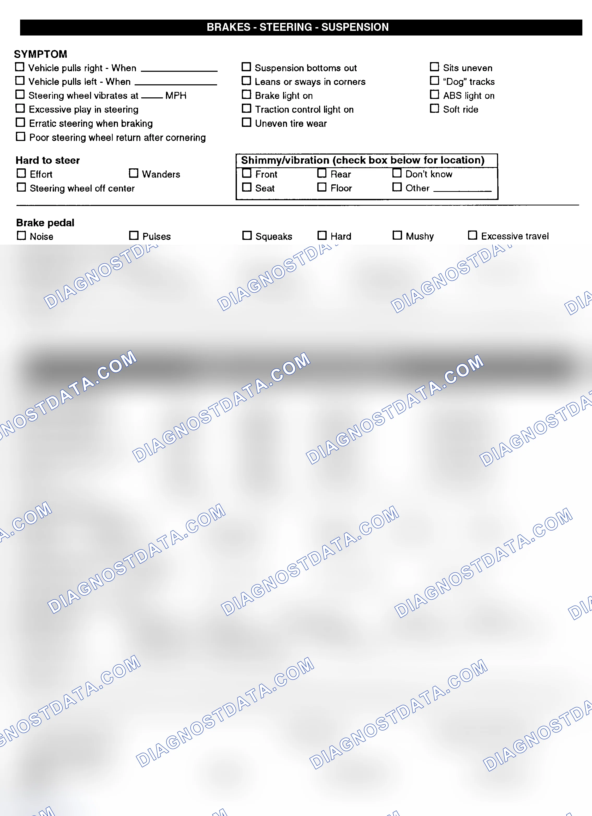 Scheme 3: Symptom Check List - Page 2