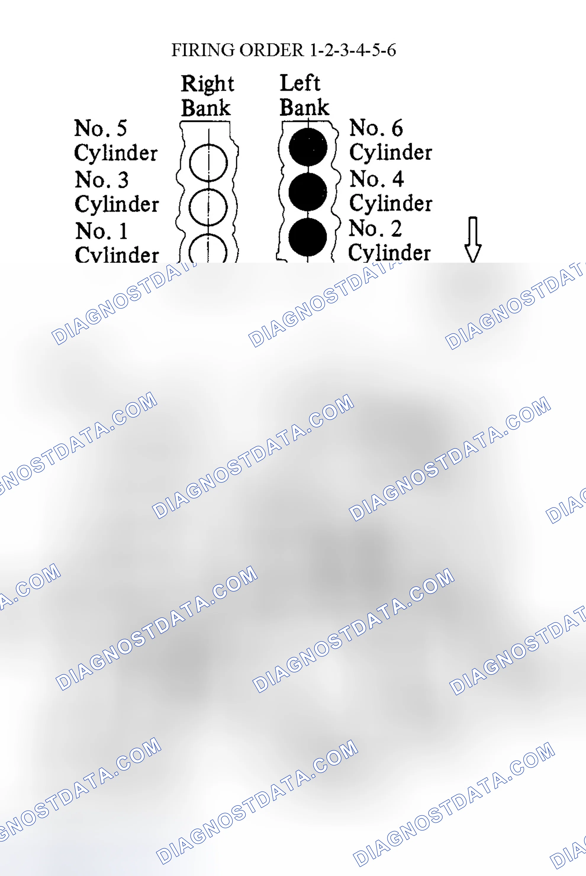 Scheme 7: Spark Plug Wire Routing (Tacoma 3.4L, Tundra 3.4L & 4Runner 3.4L)
