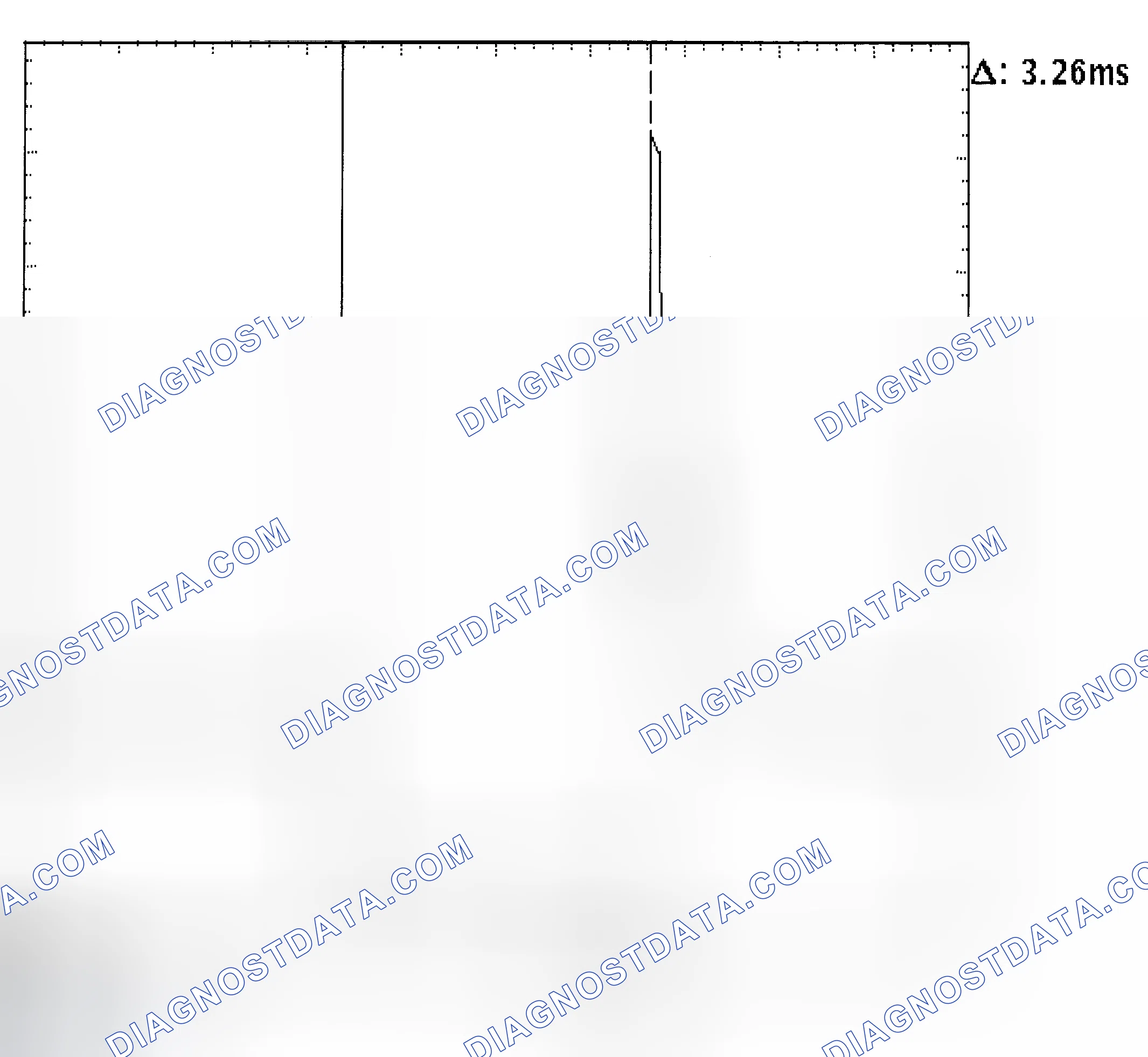 Scheme 22: Injector Bank - Known Good - Voltage Pattern