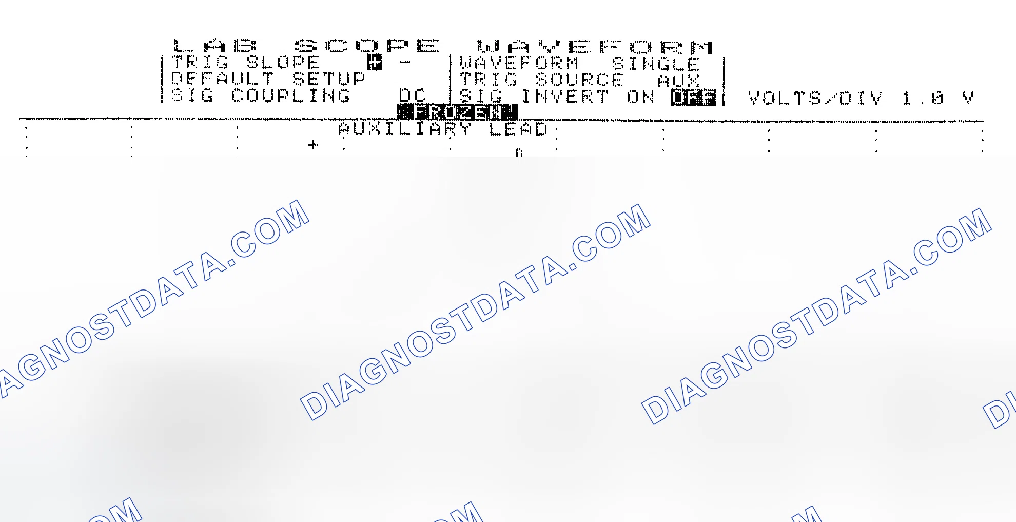Scheme 19: Single Injector w/Excessive Current Flow - Current Pattern