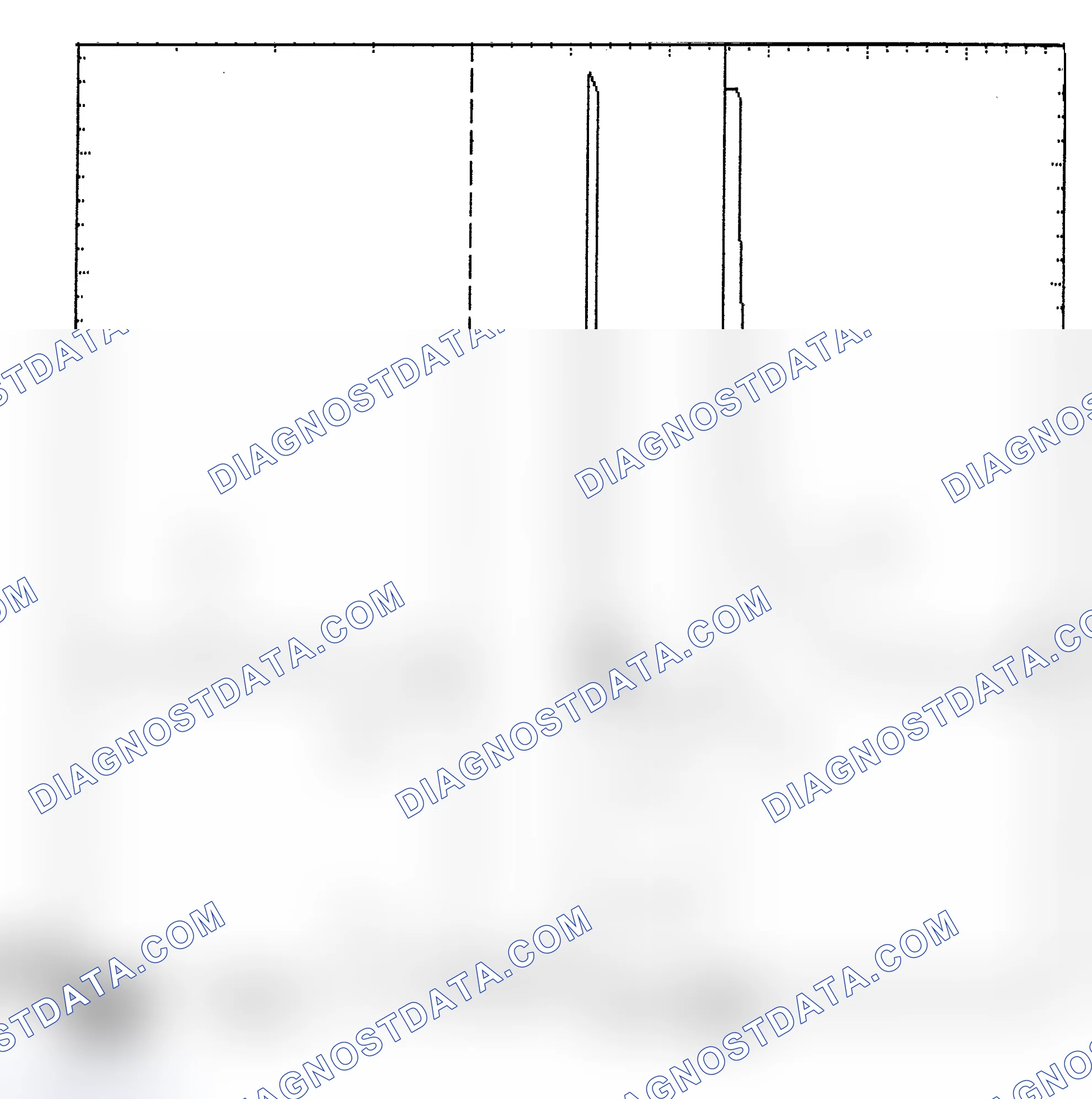 Scheme 6: Identifying Current Controlled Type Injector Pattern