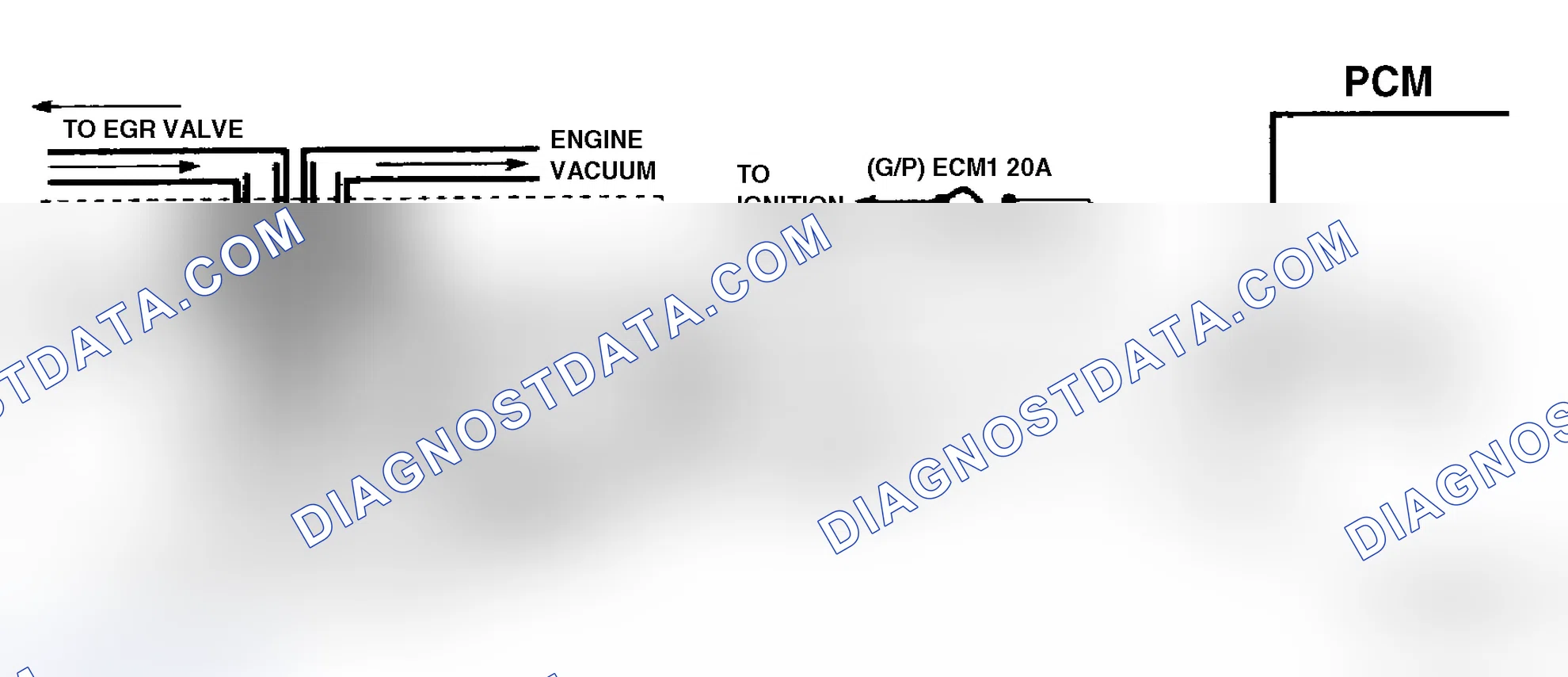 Scheme 206: Code 32 Schematic ("P" Series 5.7L A/T) EGR Circuit Error Models Using Ported Vacuum & EVR Solenoid