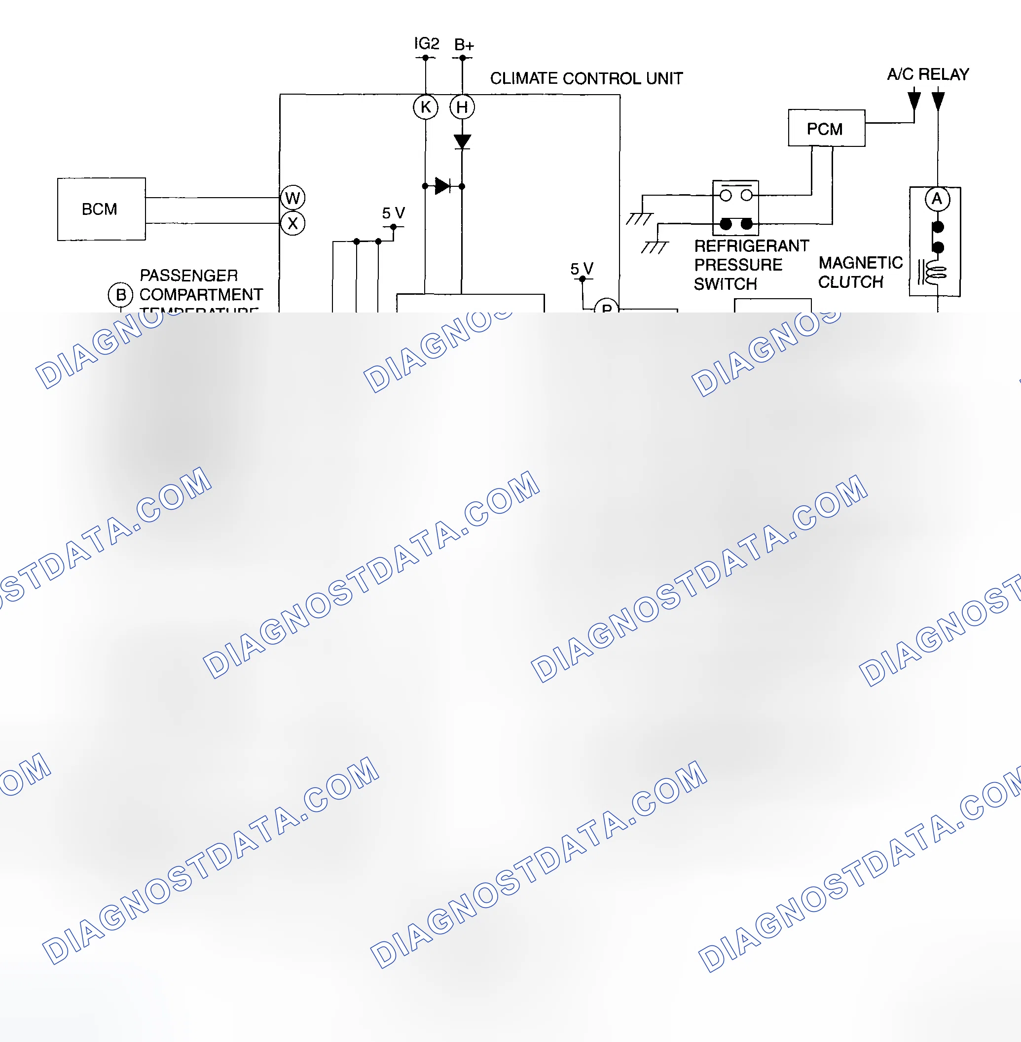 Scheme 45: Full-Auto Air Conditioner