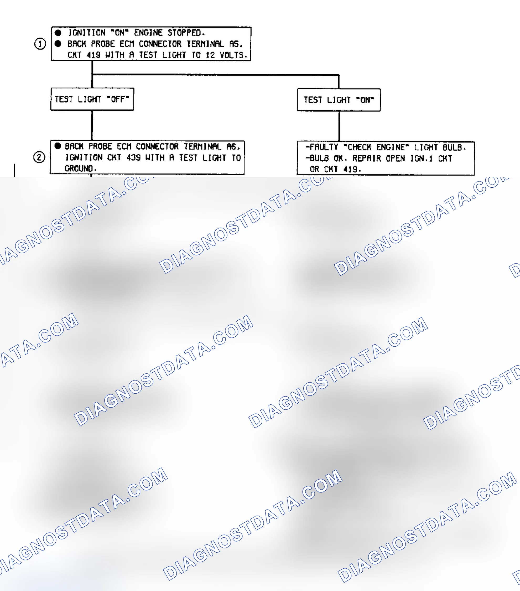 Scheme 34: Chart A1 - No "CHECK ENGINE" Light (2.0L)