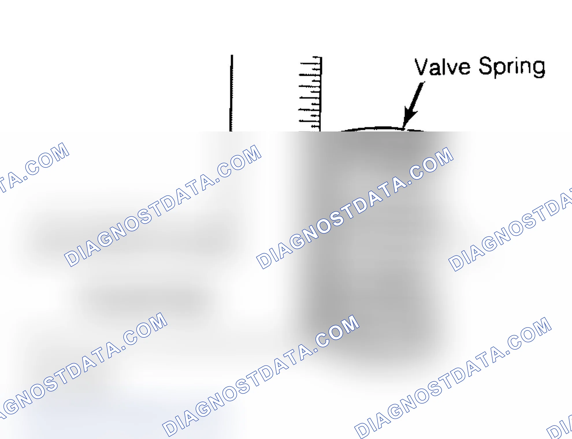 Scheme 6: Checking Valve Spring Squareness