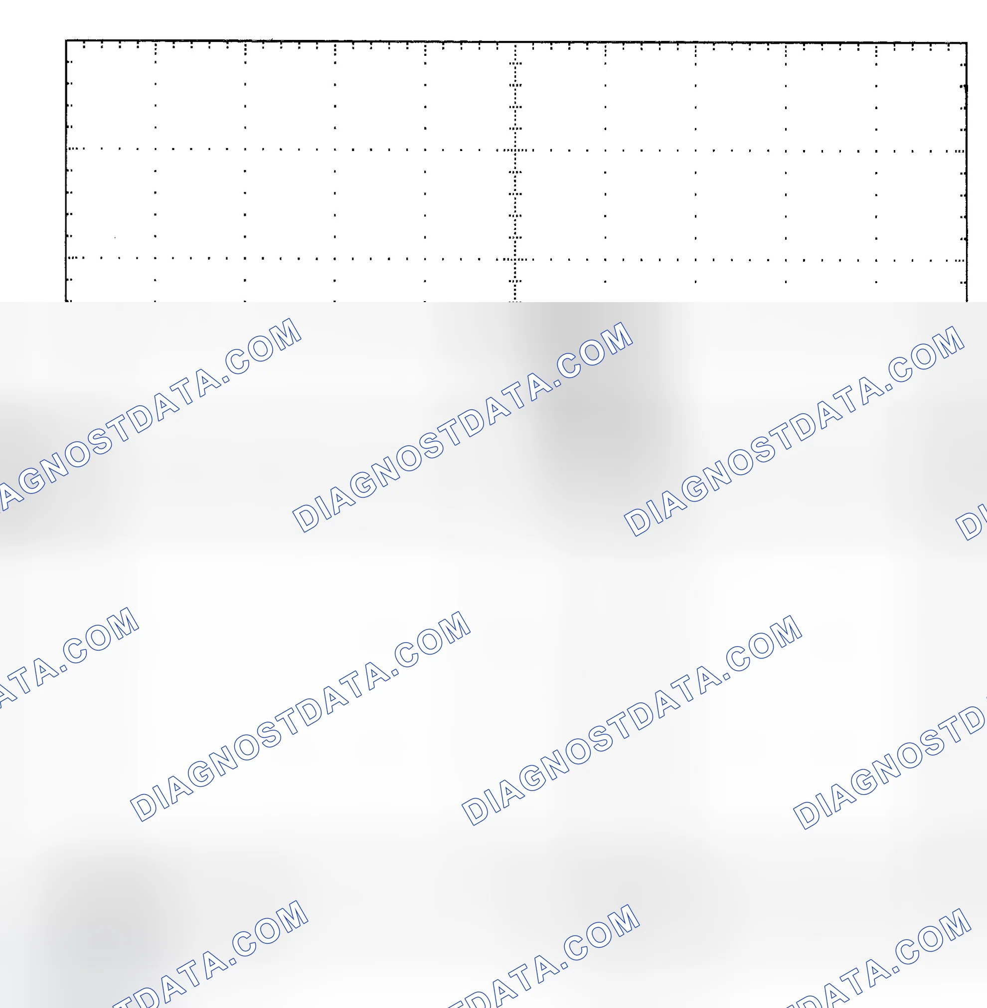 Scheme 25: Single Injector - Known Good - Voltage Pattern