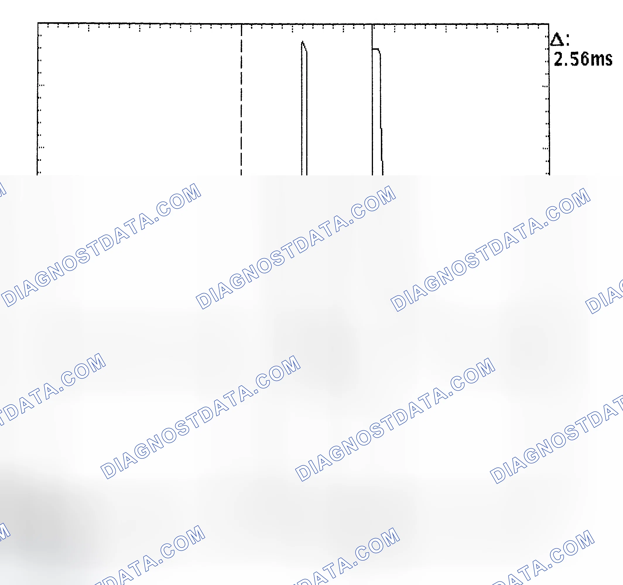 Scheme 27: Injector Bank - Known Good - Voltage Pattern