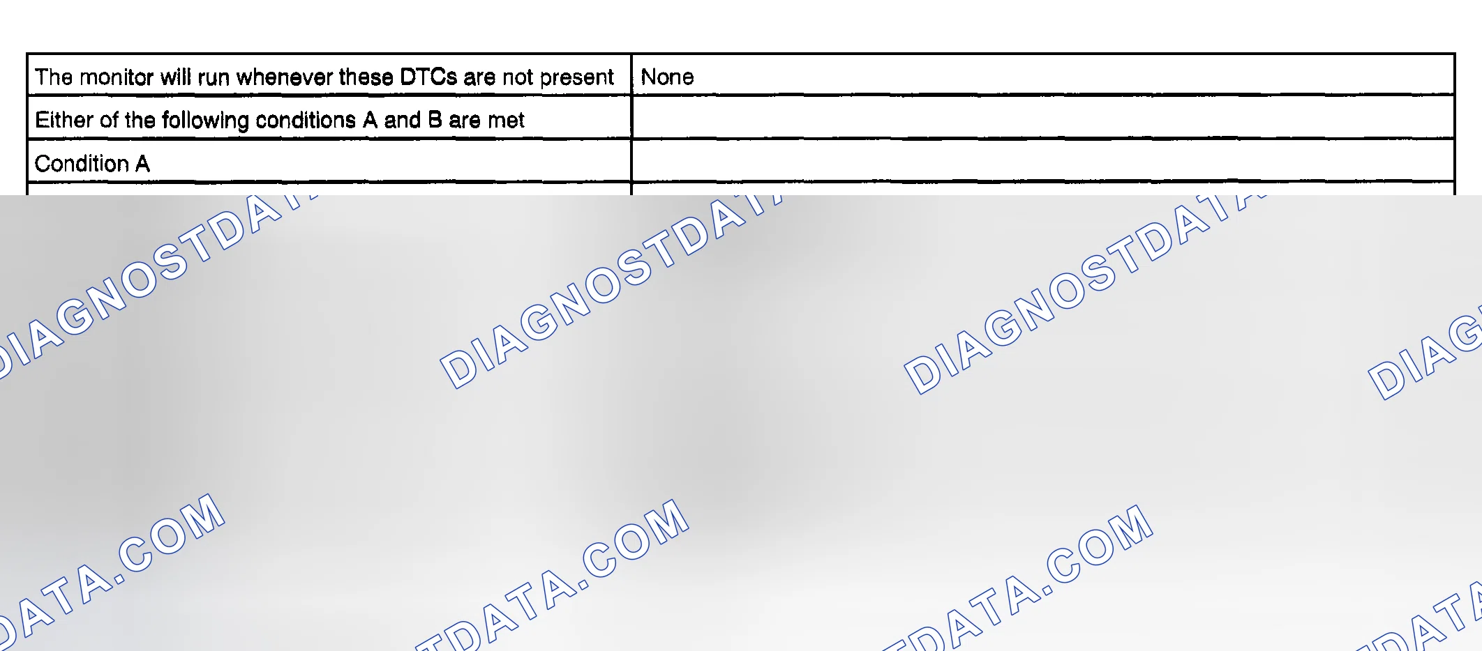 Scheme 18: P0031, P0037, P0051 and P0057
