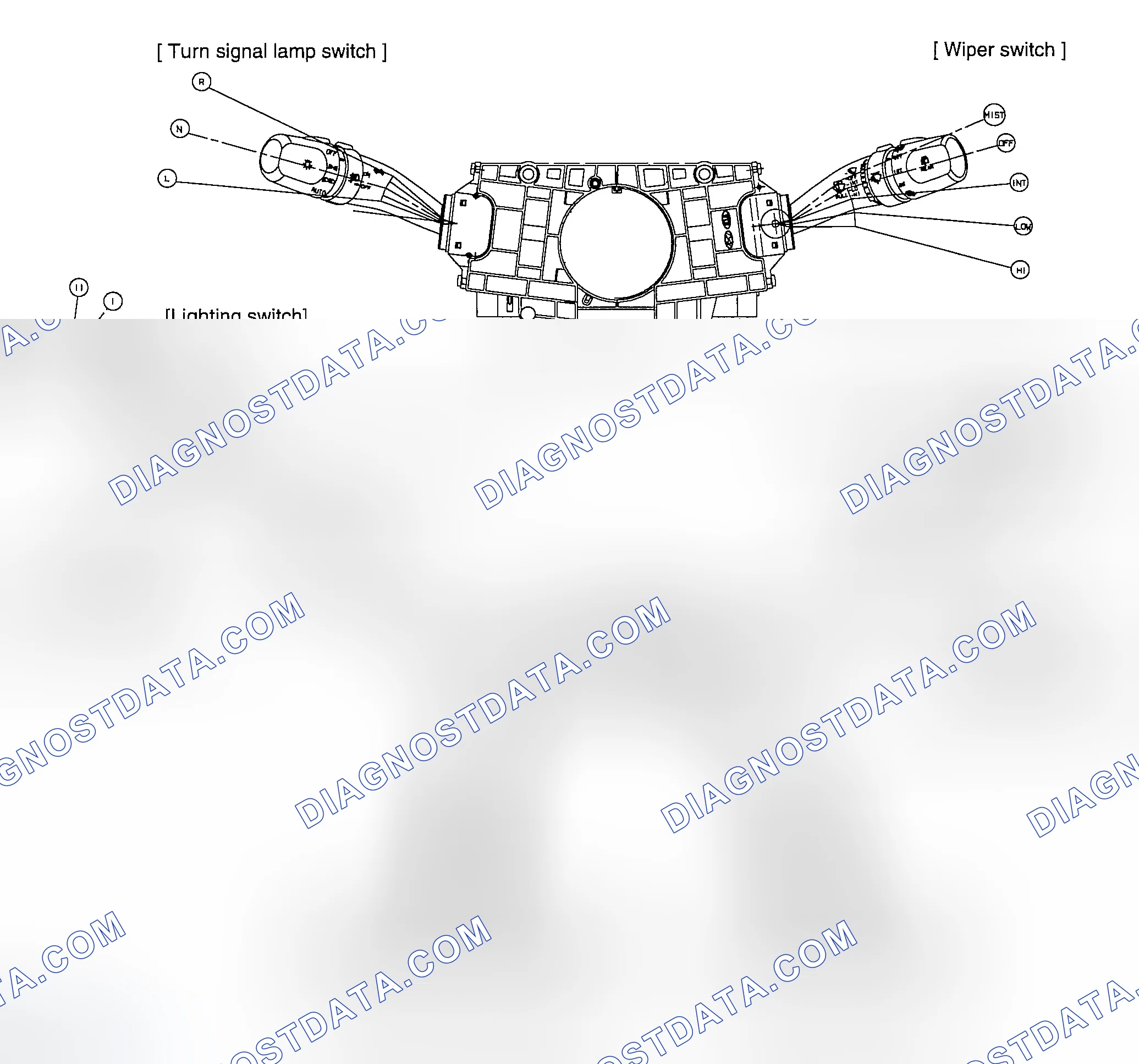Scheme 2: COMPONENTS