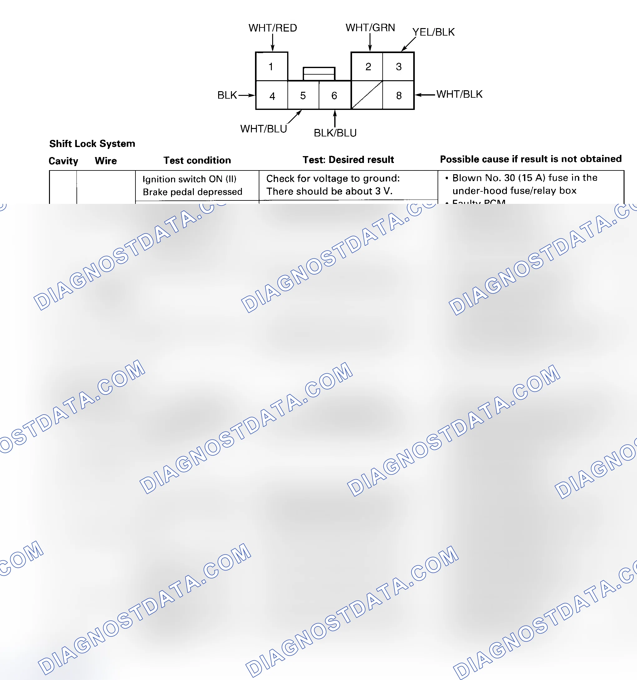 Scheme 30