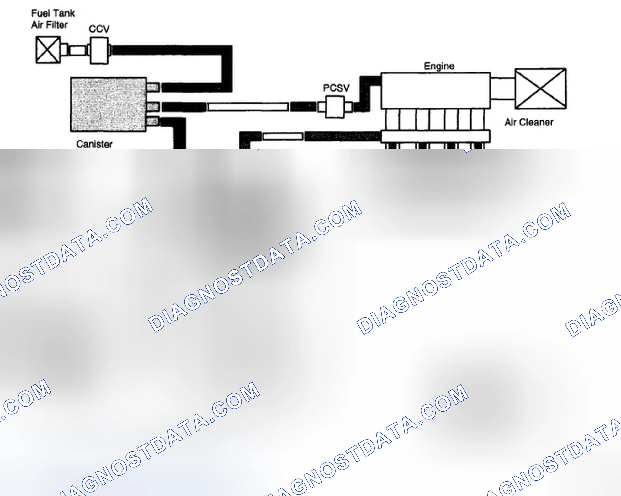 Scheme 16: DESCRIPTION