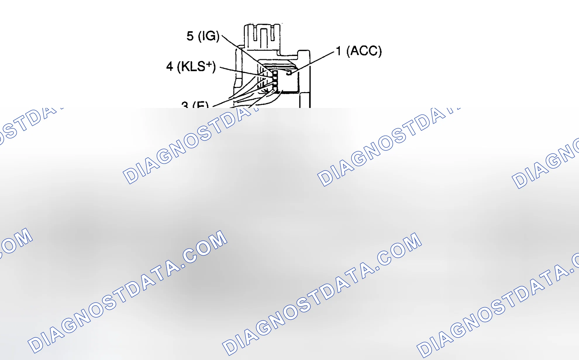 Scheme 280