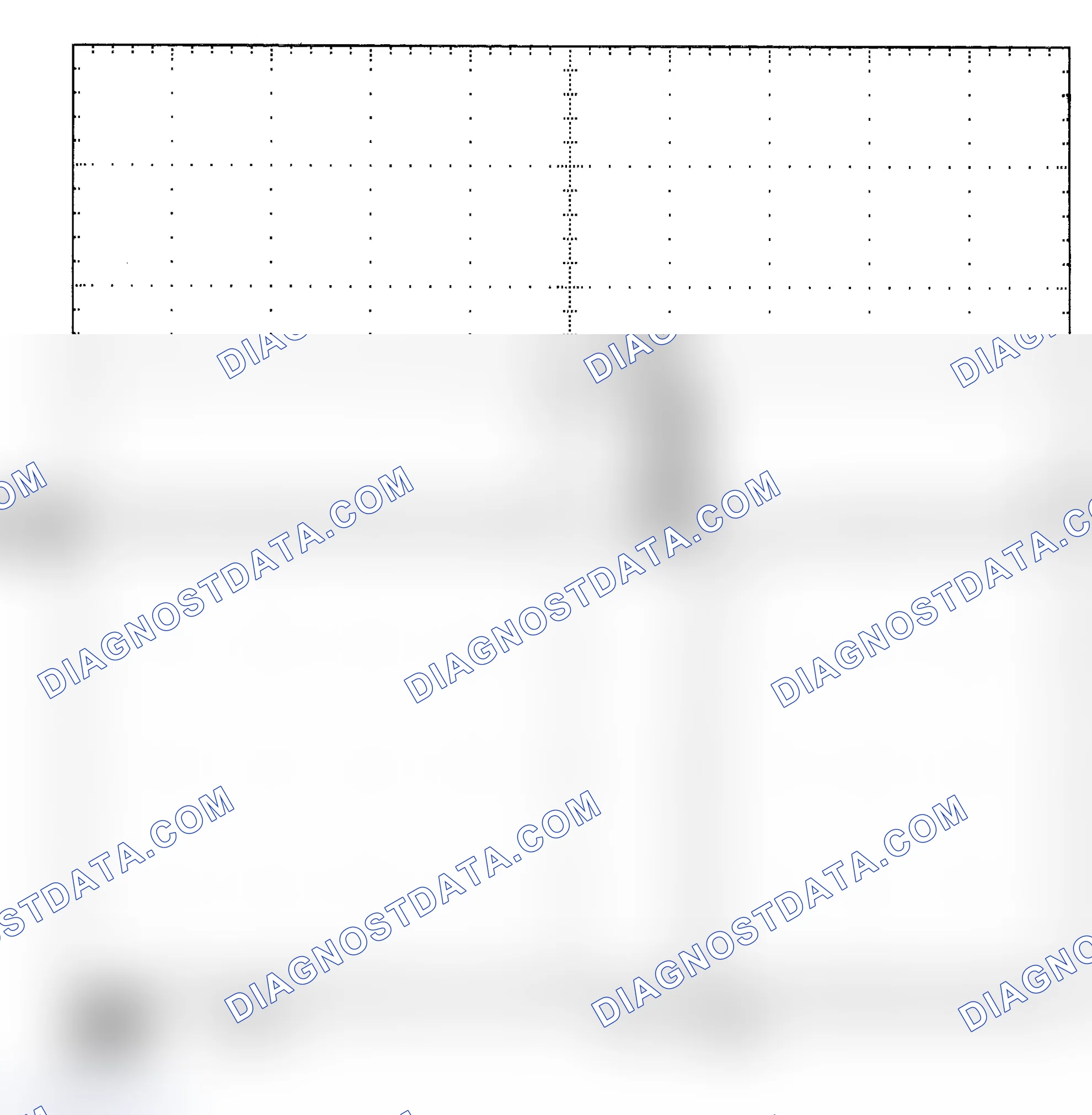 Scheme 25: Single Injector - Known Good - Voltage Pattern