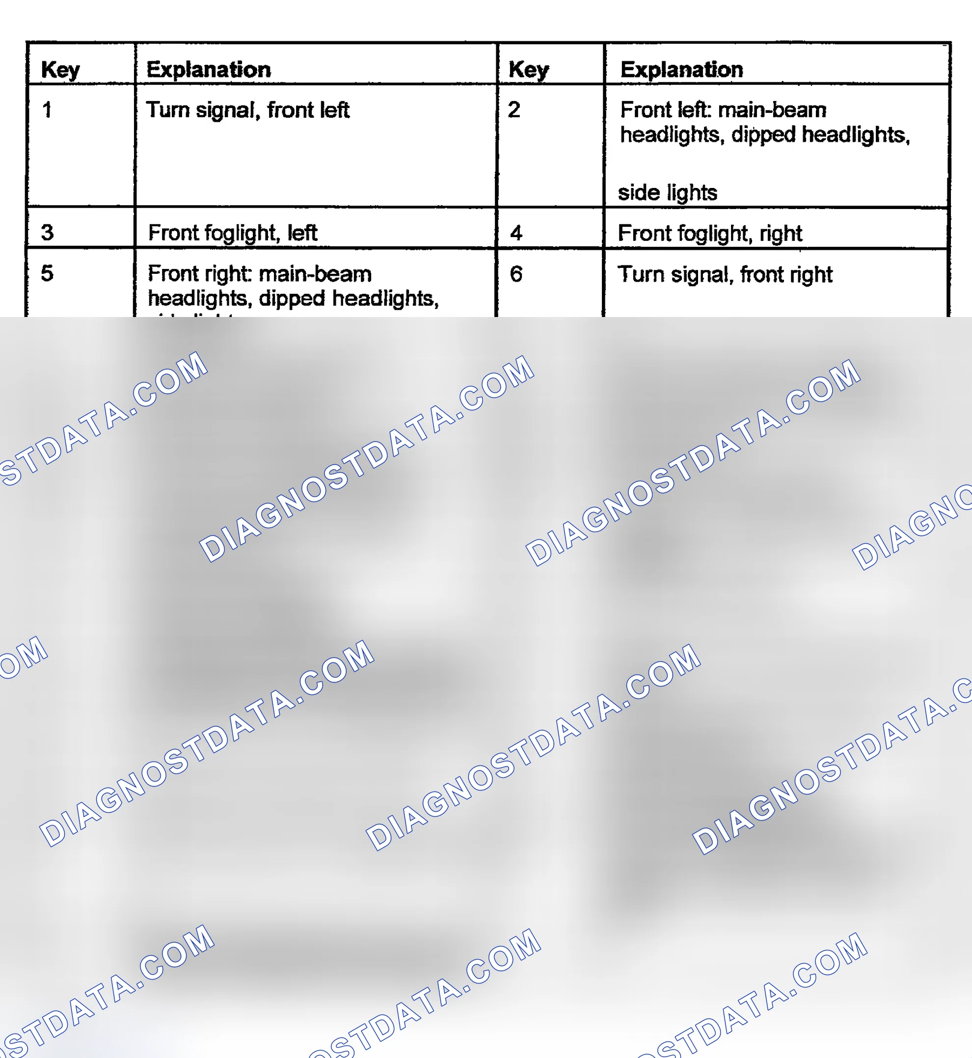 Scheme 62