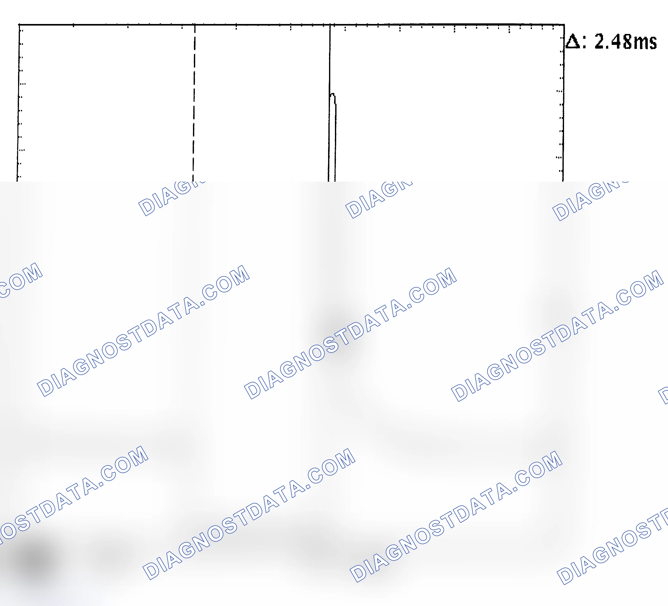 Scheme 24: Injector Bank - Known Good - Voltage Pattern
